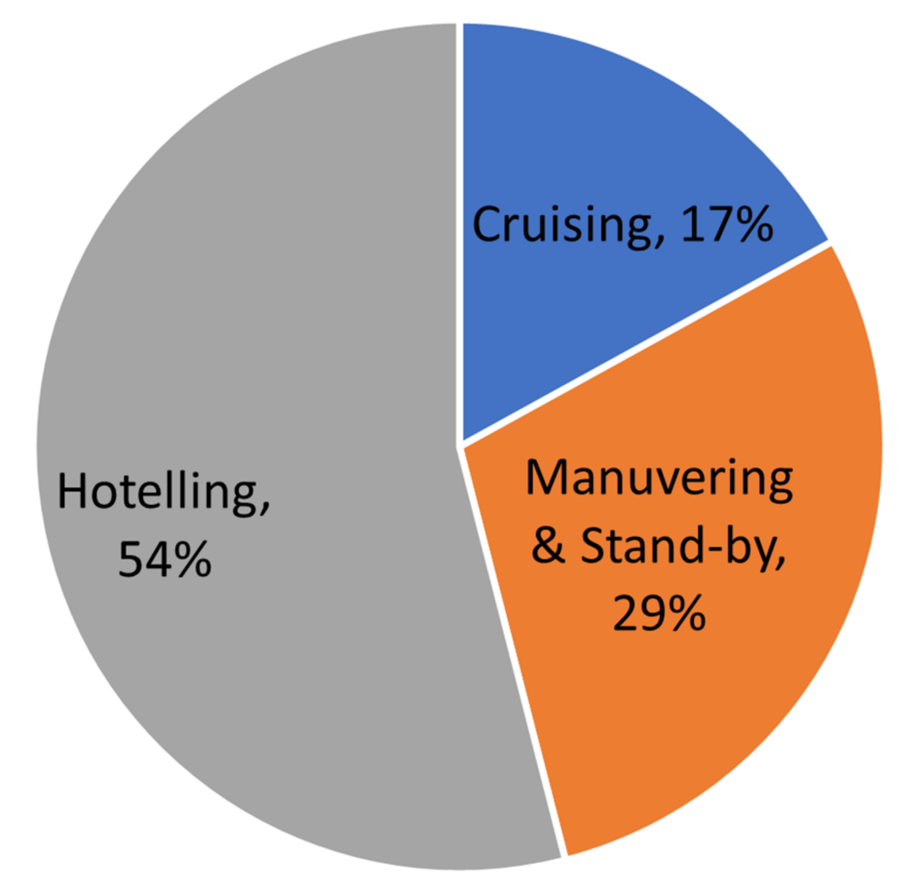 Atmosphere 13 00241 g005