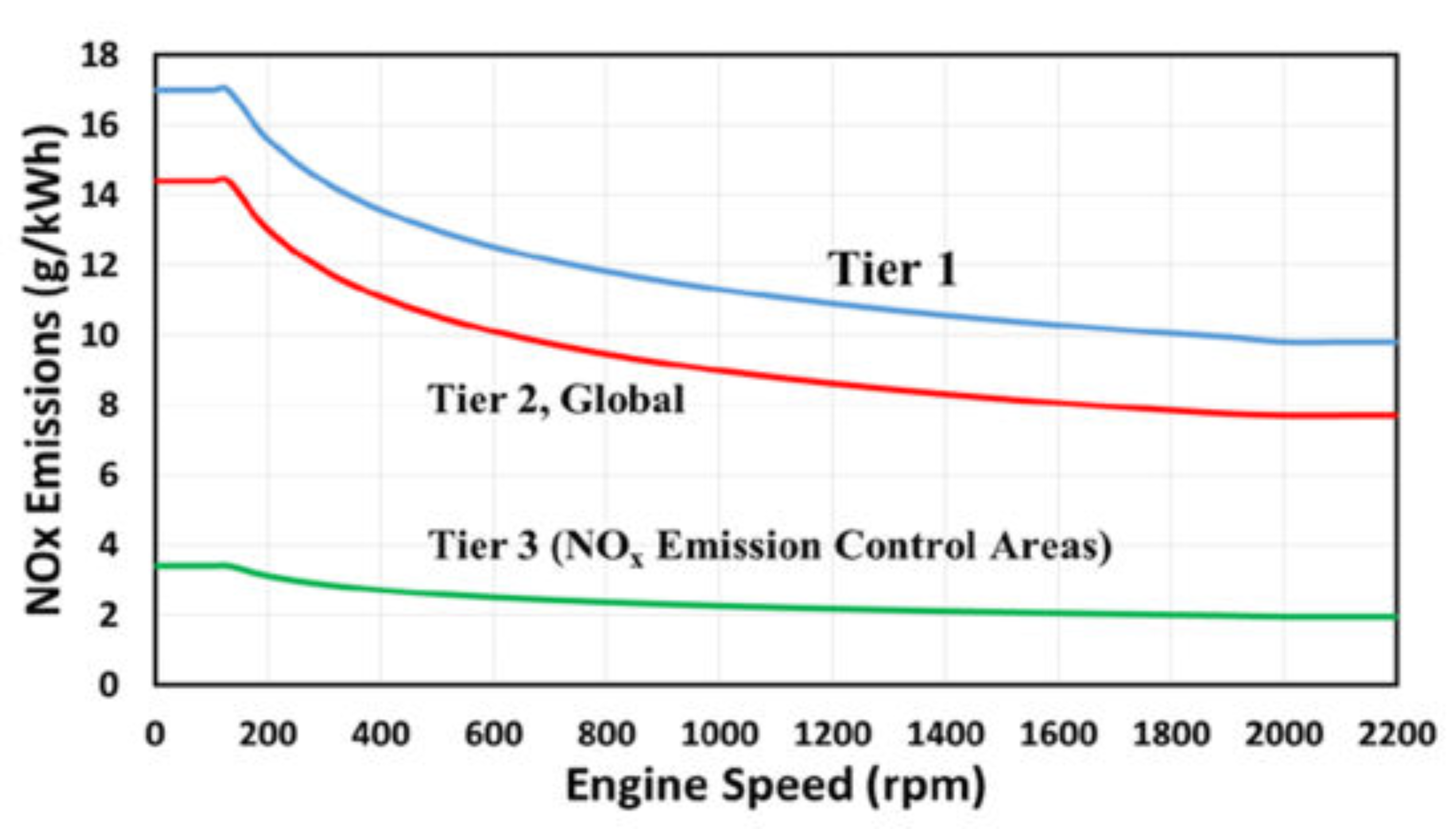 Atmosphere 13 00241 g0a1