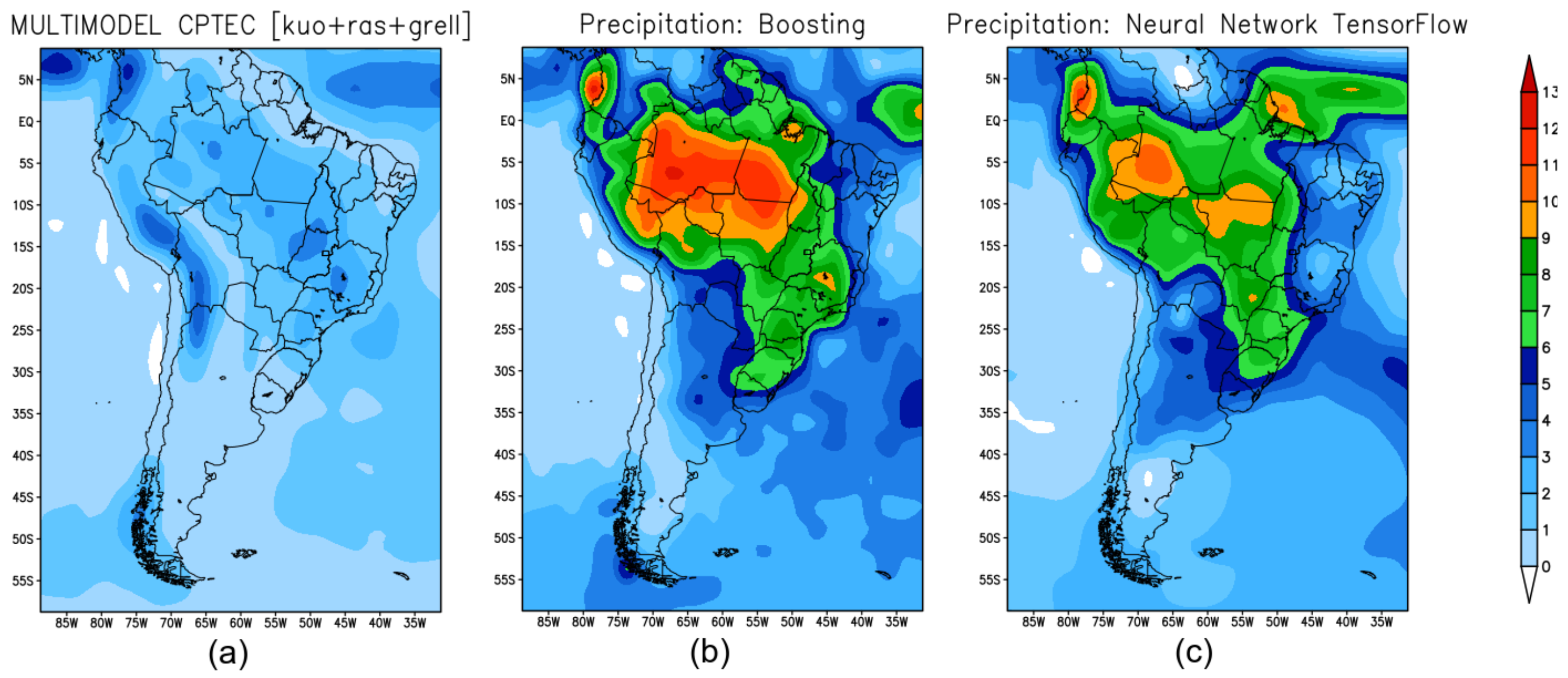 Atmosphere 13 00243 g003
