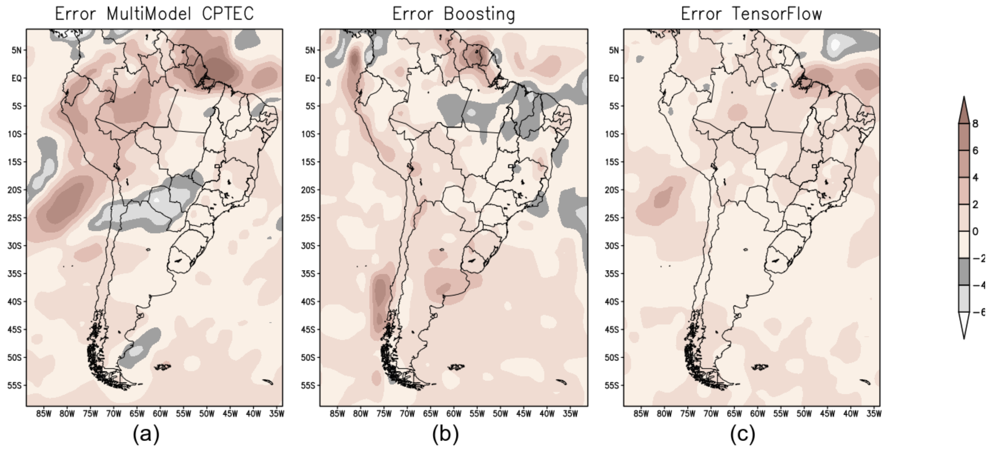 Atmosphere 13 00243 g007