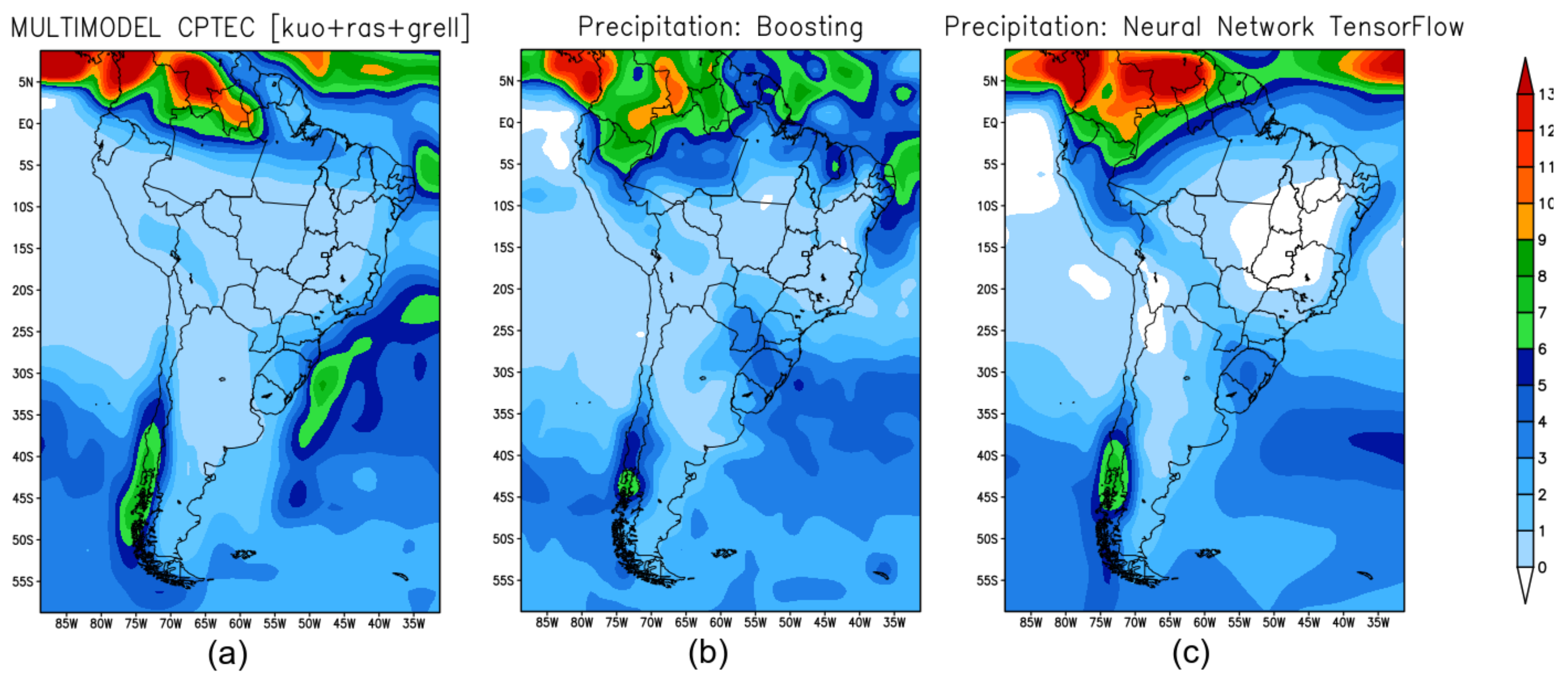 Atmosphere 13 00243 g009