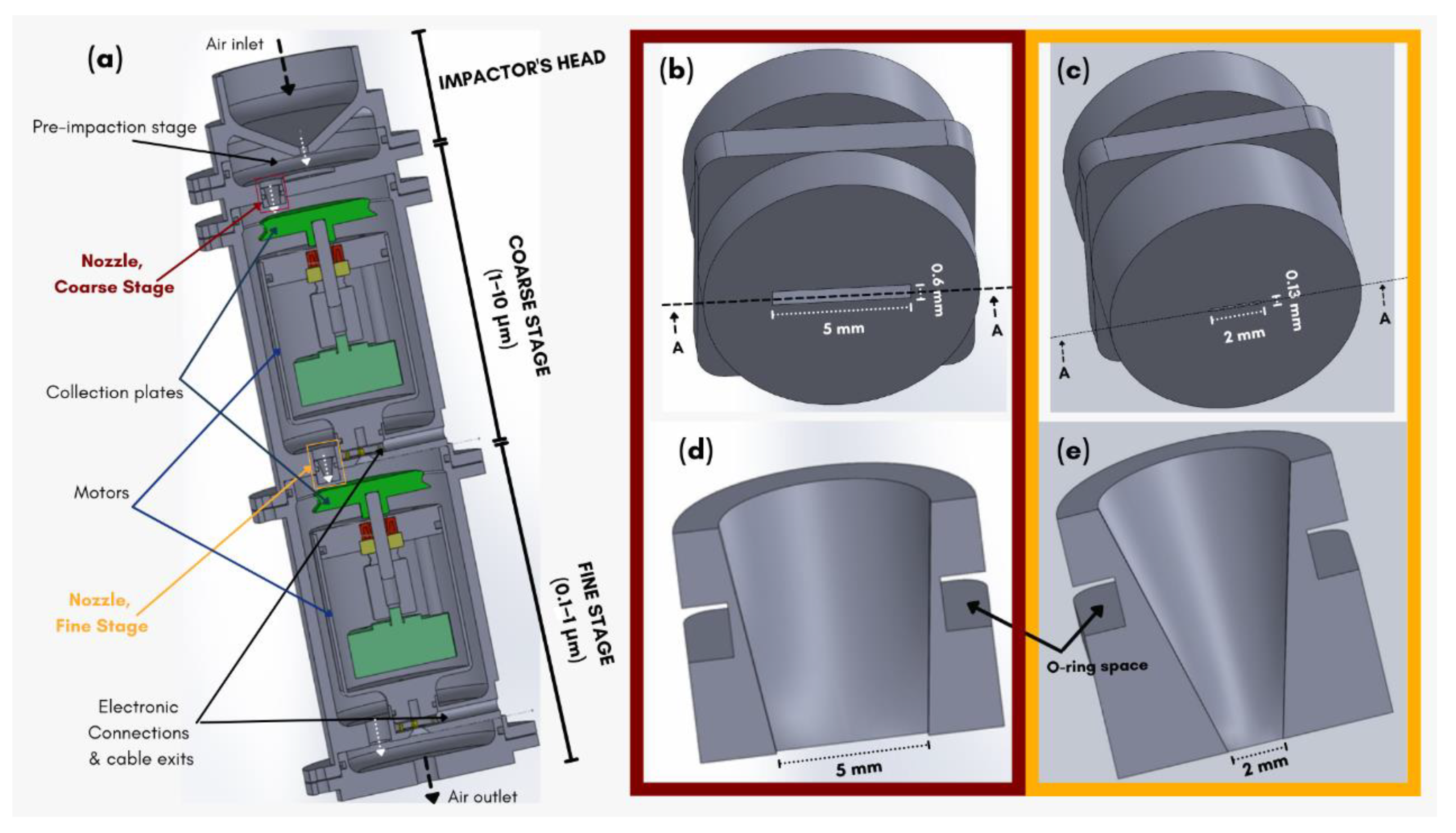 Atmosphere 13 00244 g001