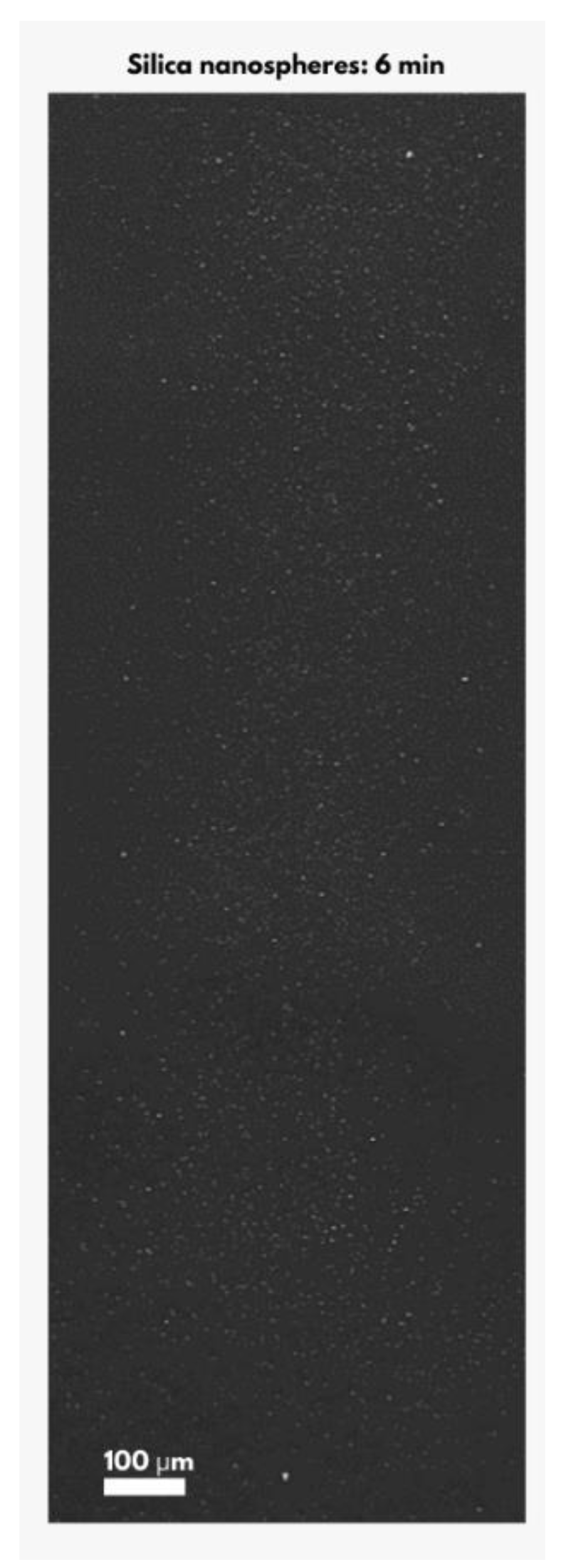 Atmosphere 13 00244 g007