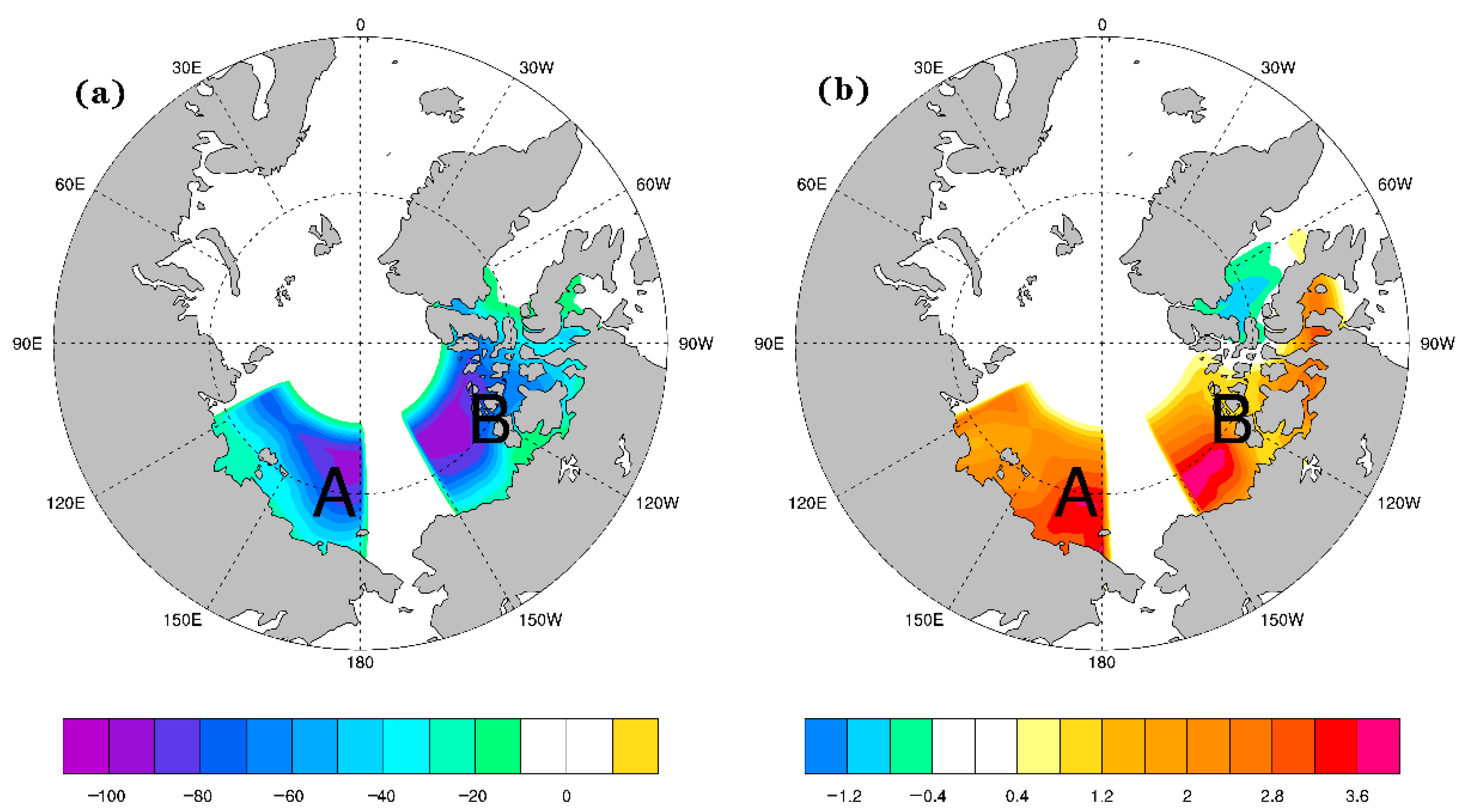 Atmosphere 13 00246 g002