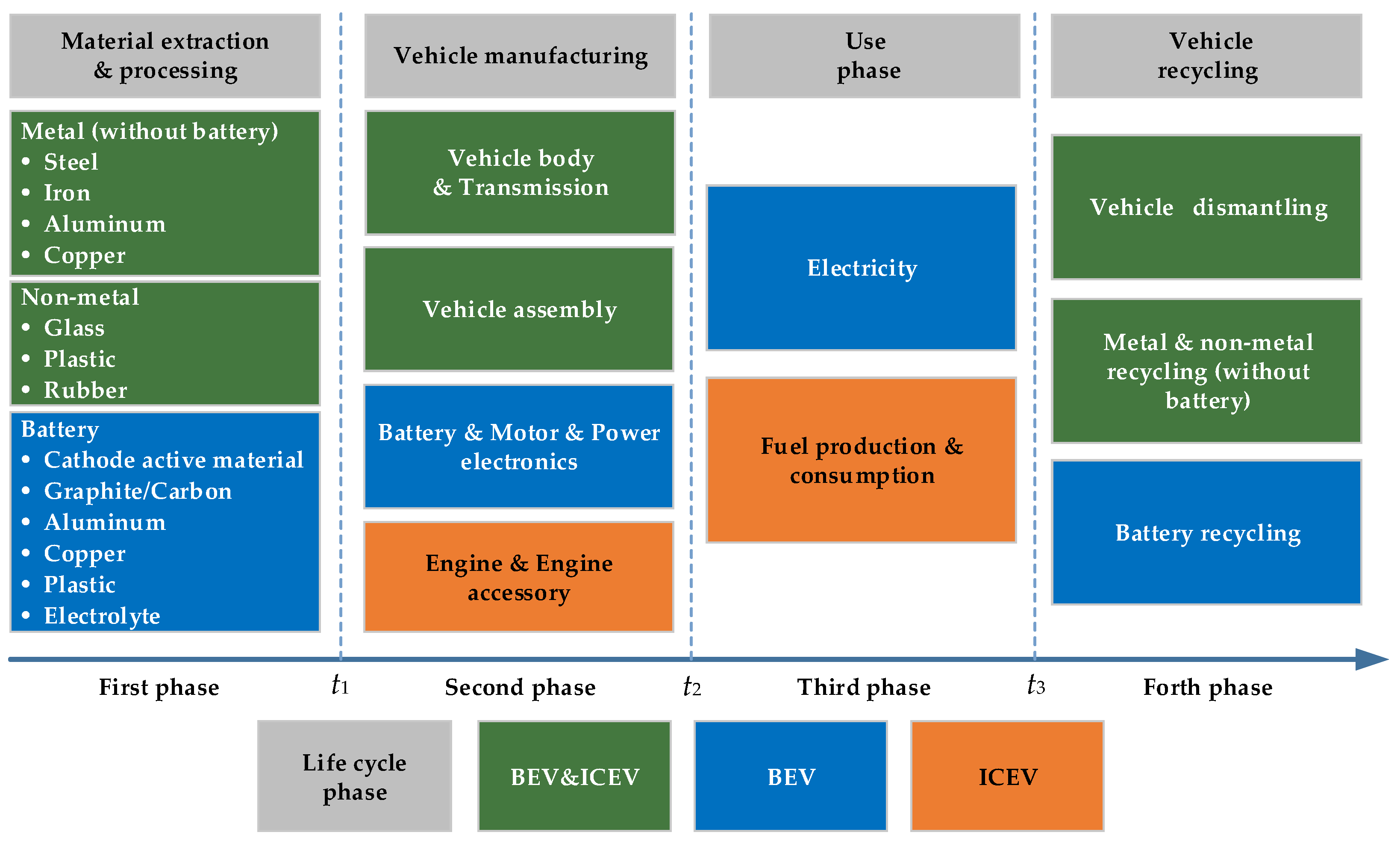 Atmosphere 13 00252 g003