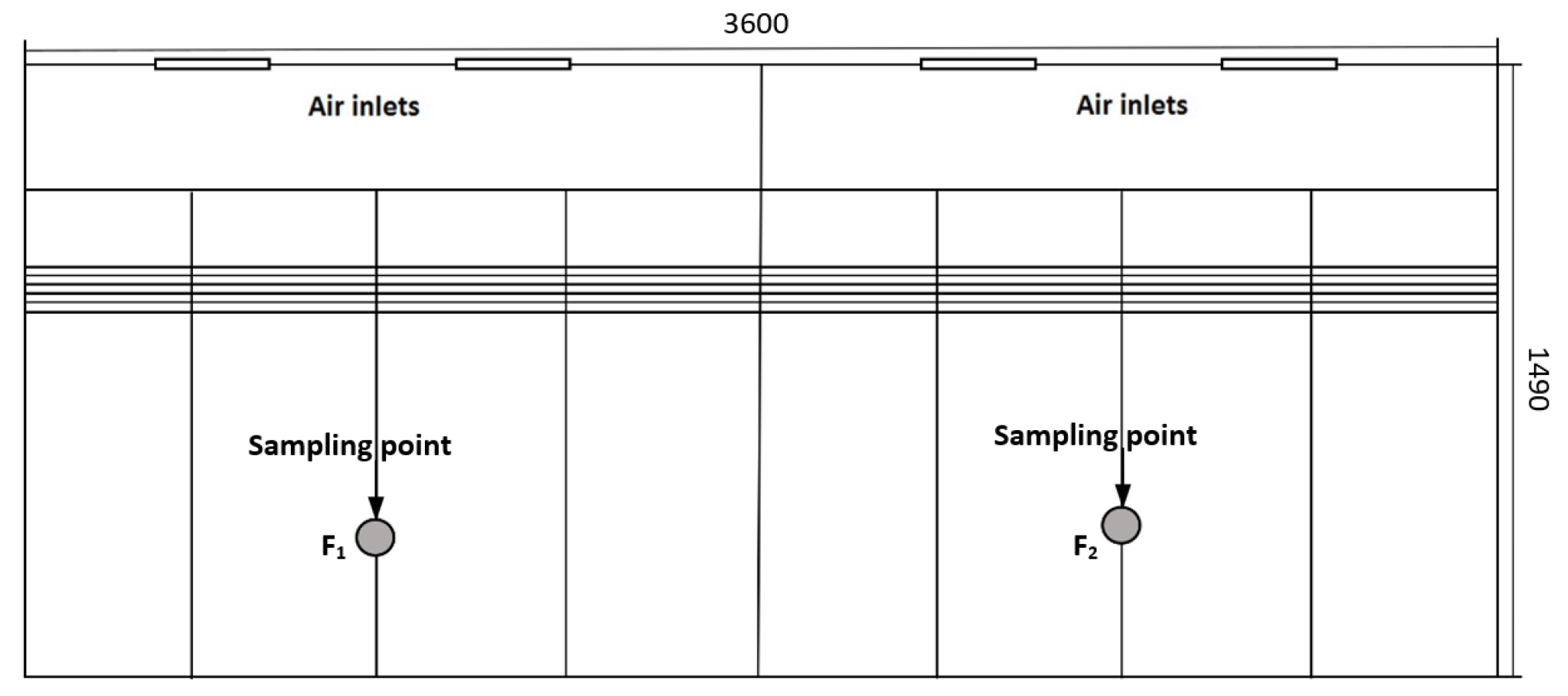 Atmosphere 13 00254 g005 Atmosphere 13 00254 g005