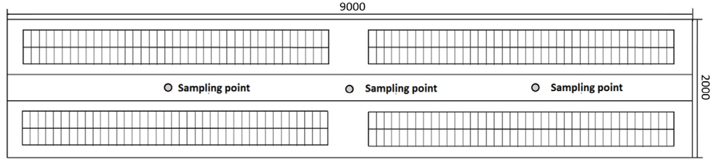 Atmosphere 13 00254 g006 Atmosphere 13 00254 g006