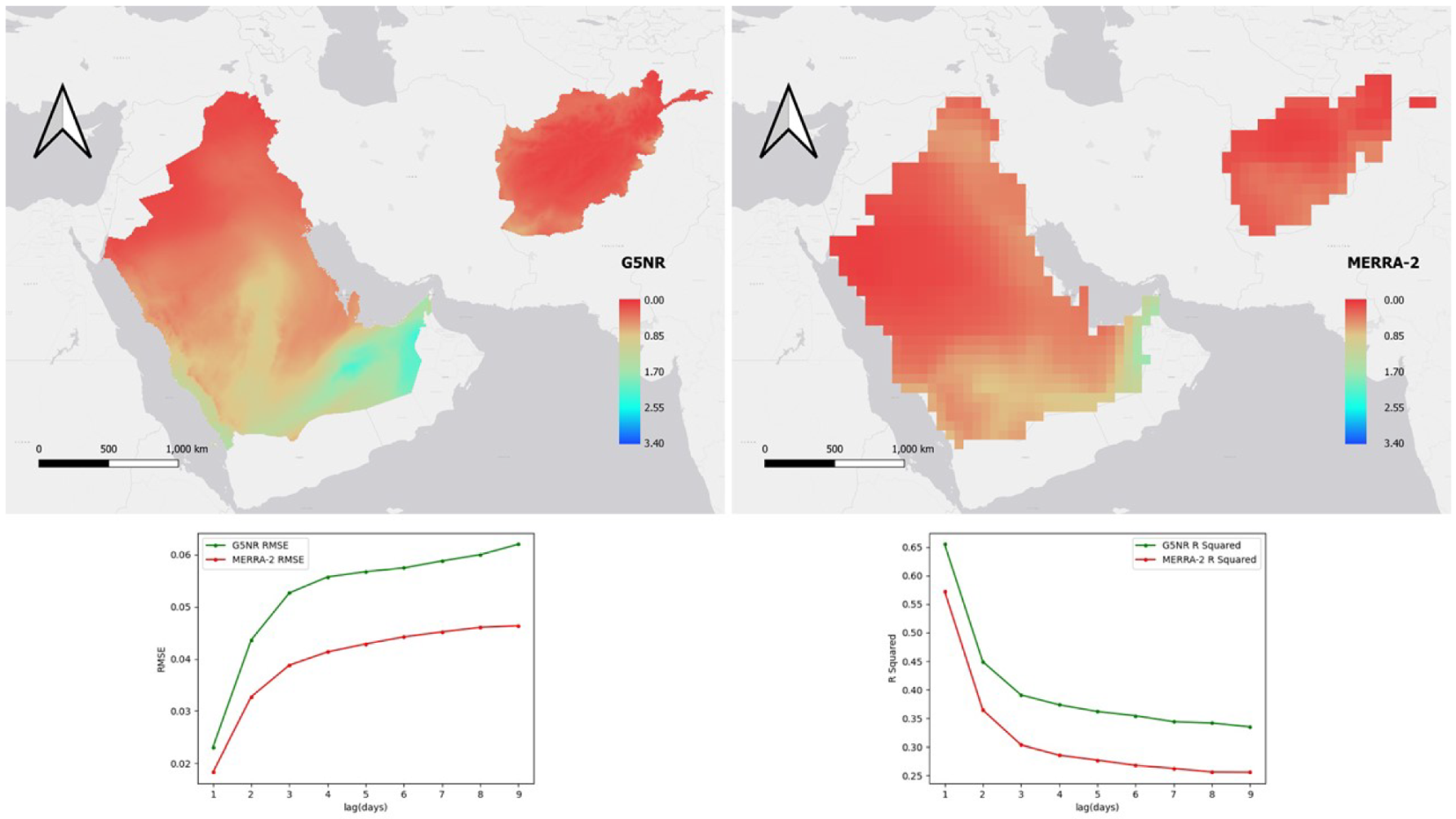 Atmosphere 13 00255 g005