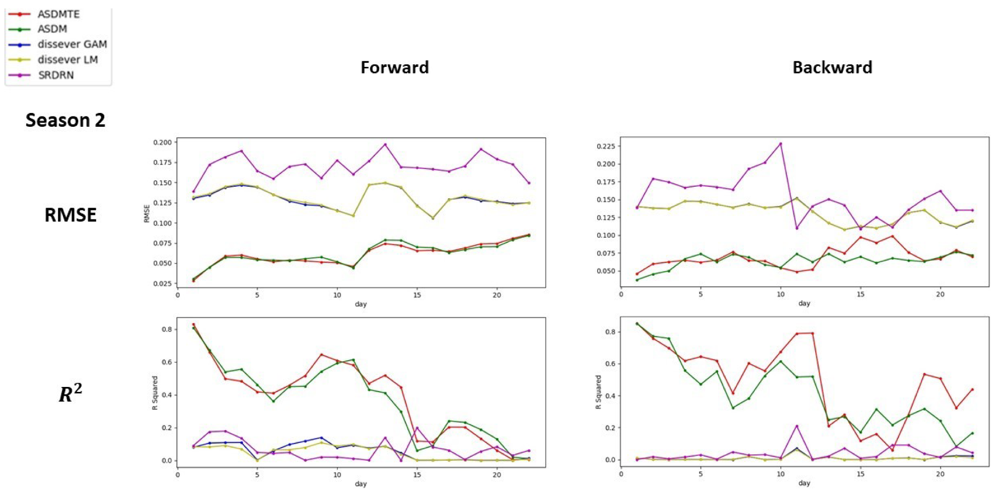 Atmosphere 13 00255 g0a2