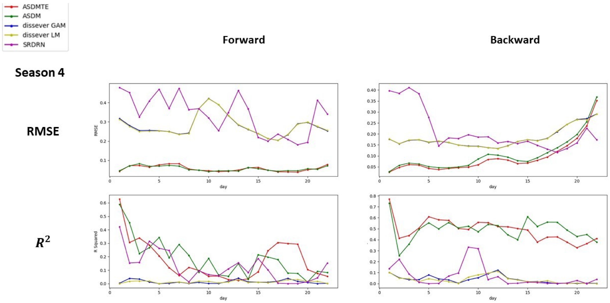Atmosphere 13 00255 g0a4