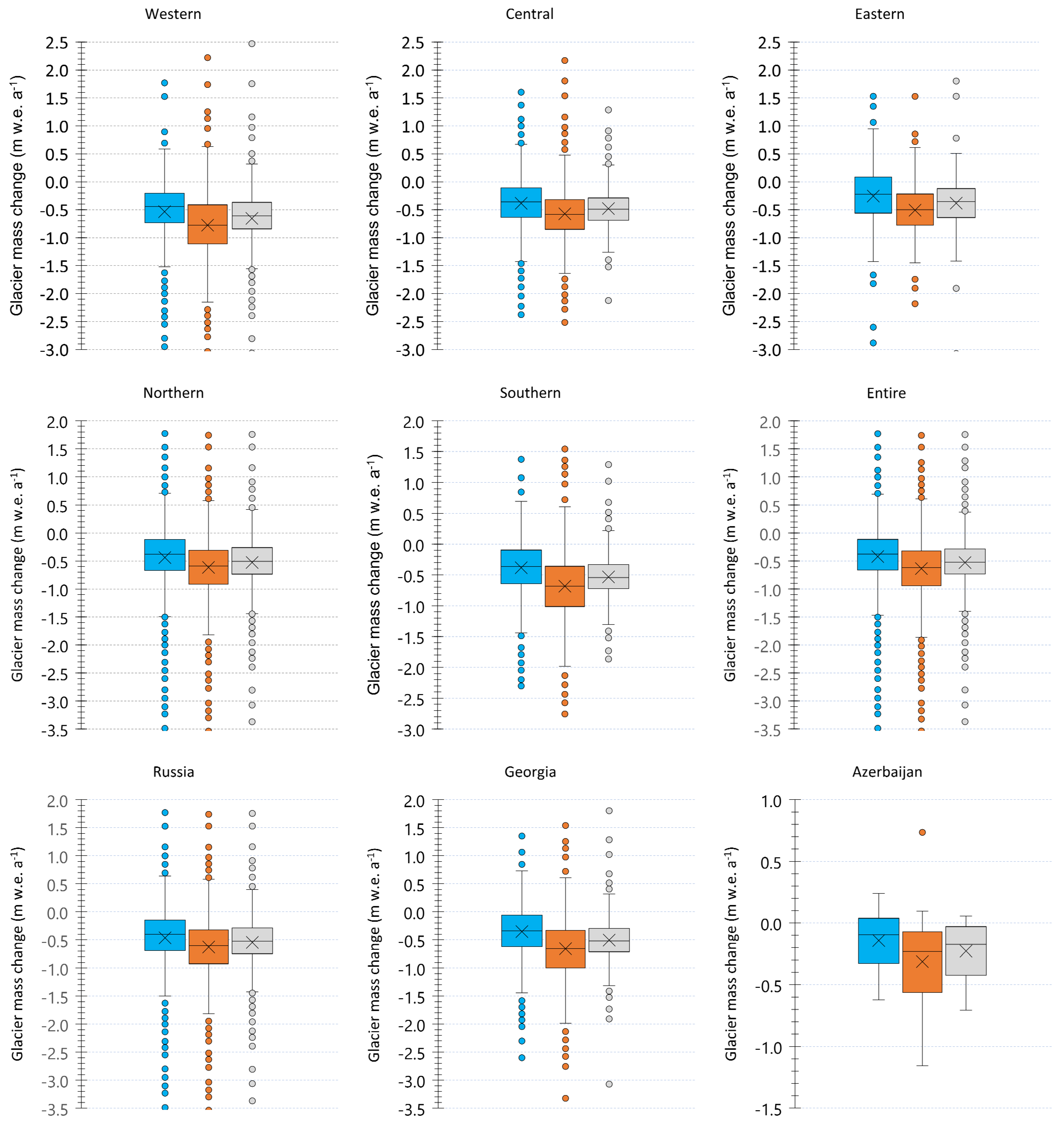 Atmosphere 13 00256 g004