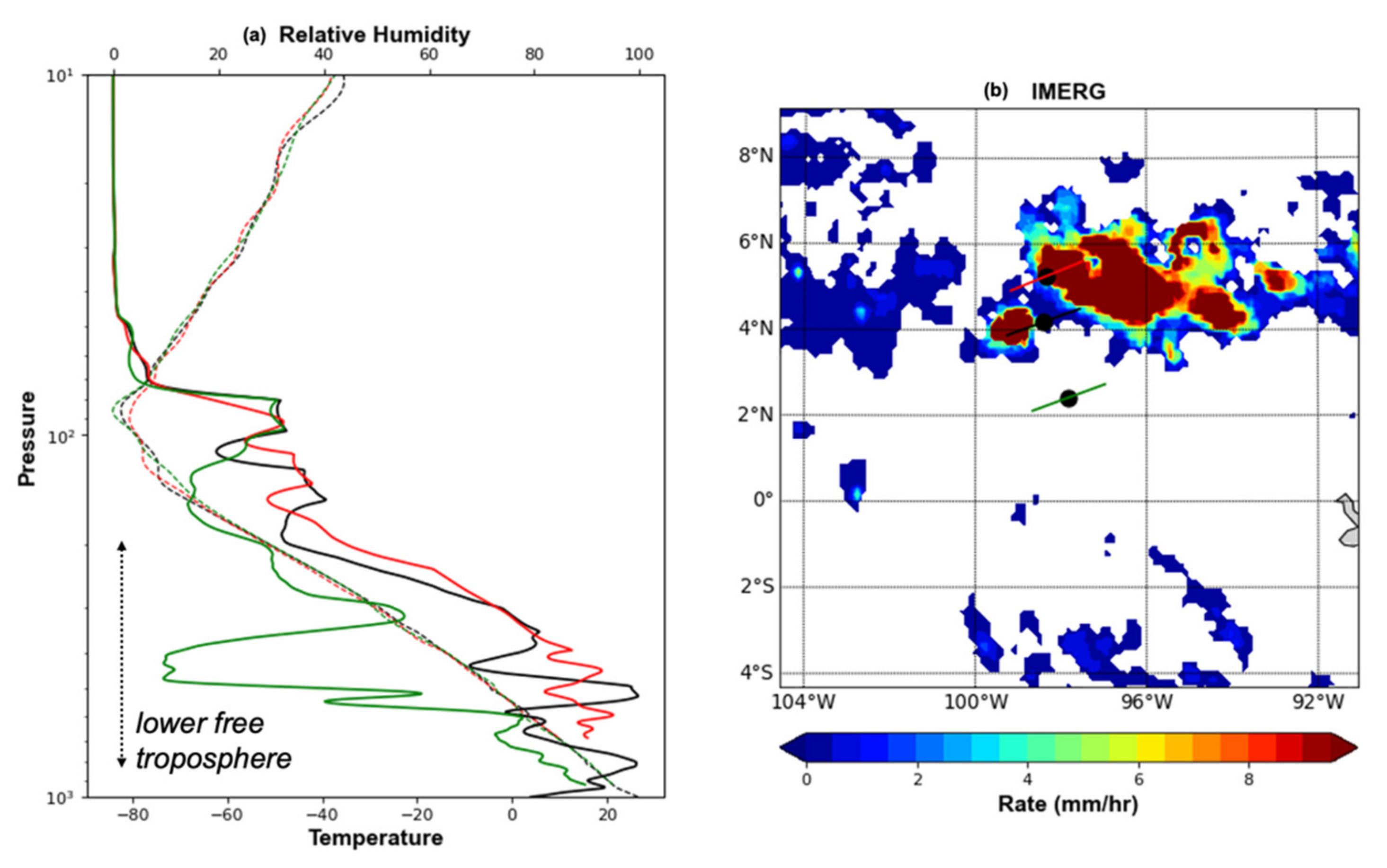 Atmosphere 13 00259 g002