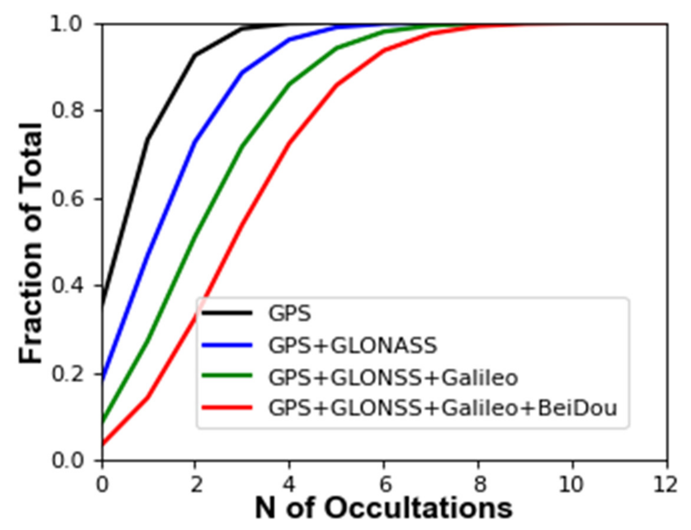 Atmosphere 13 00259 g0a4