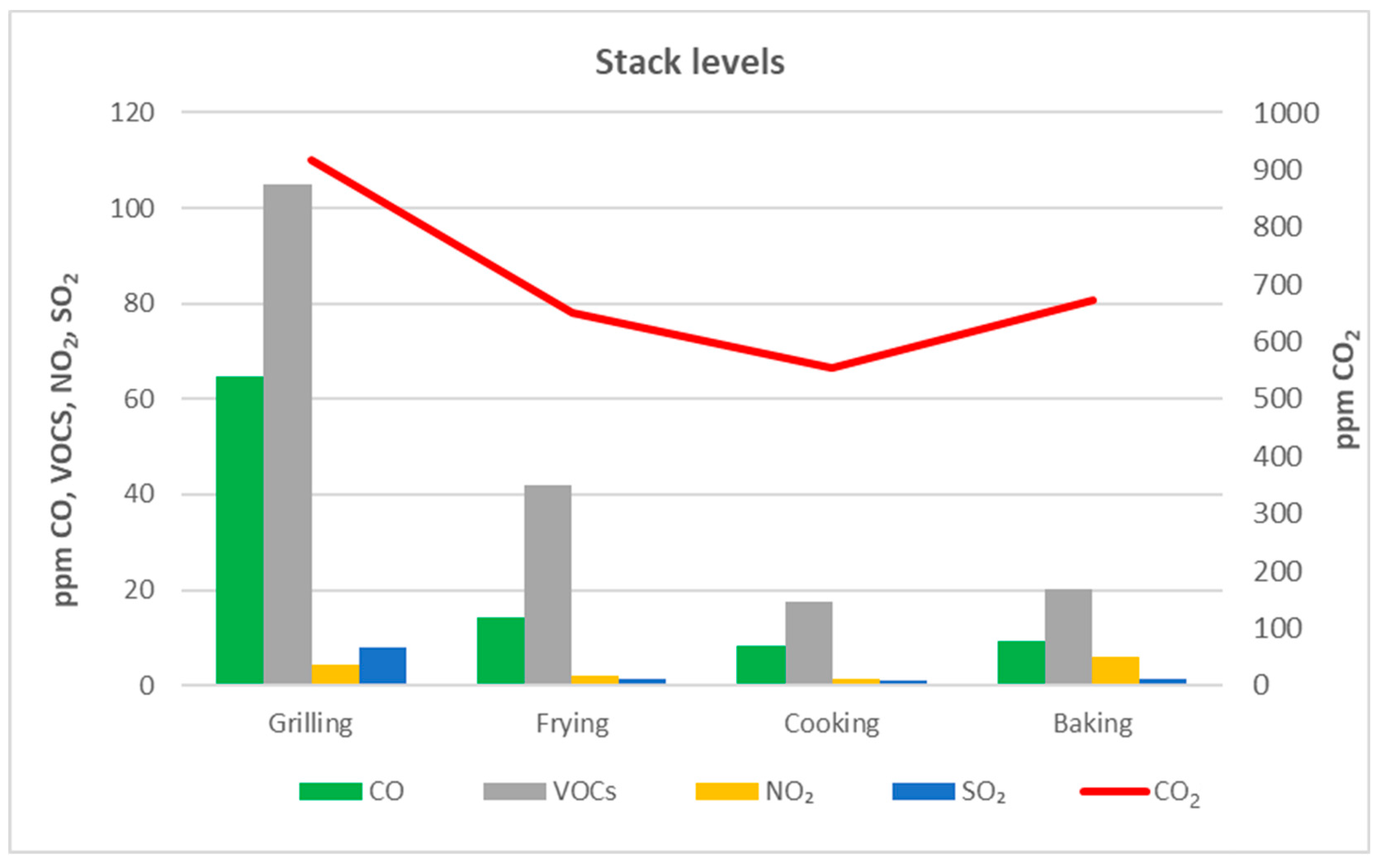 Atmosphere 13 00261 g002