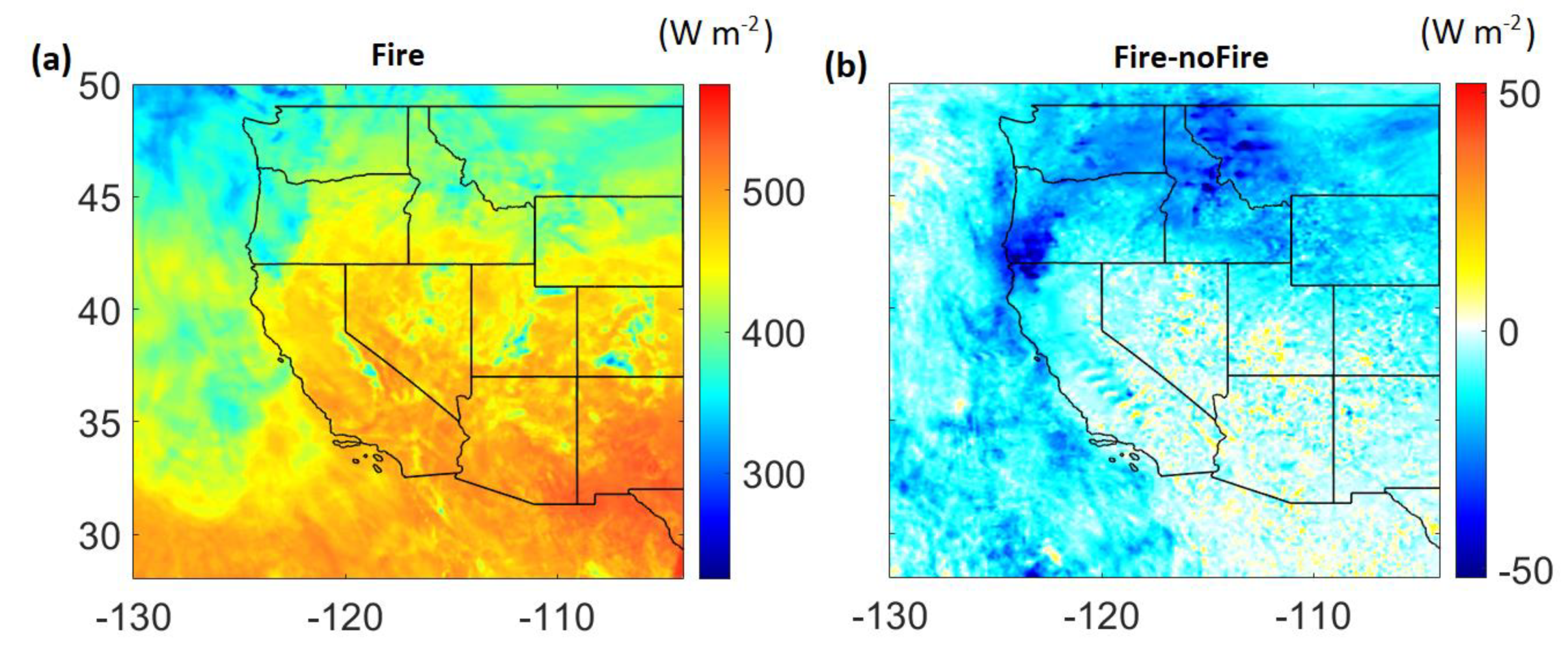 Atmosphere 13 00262 g007