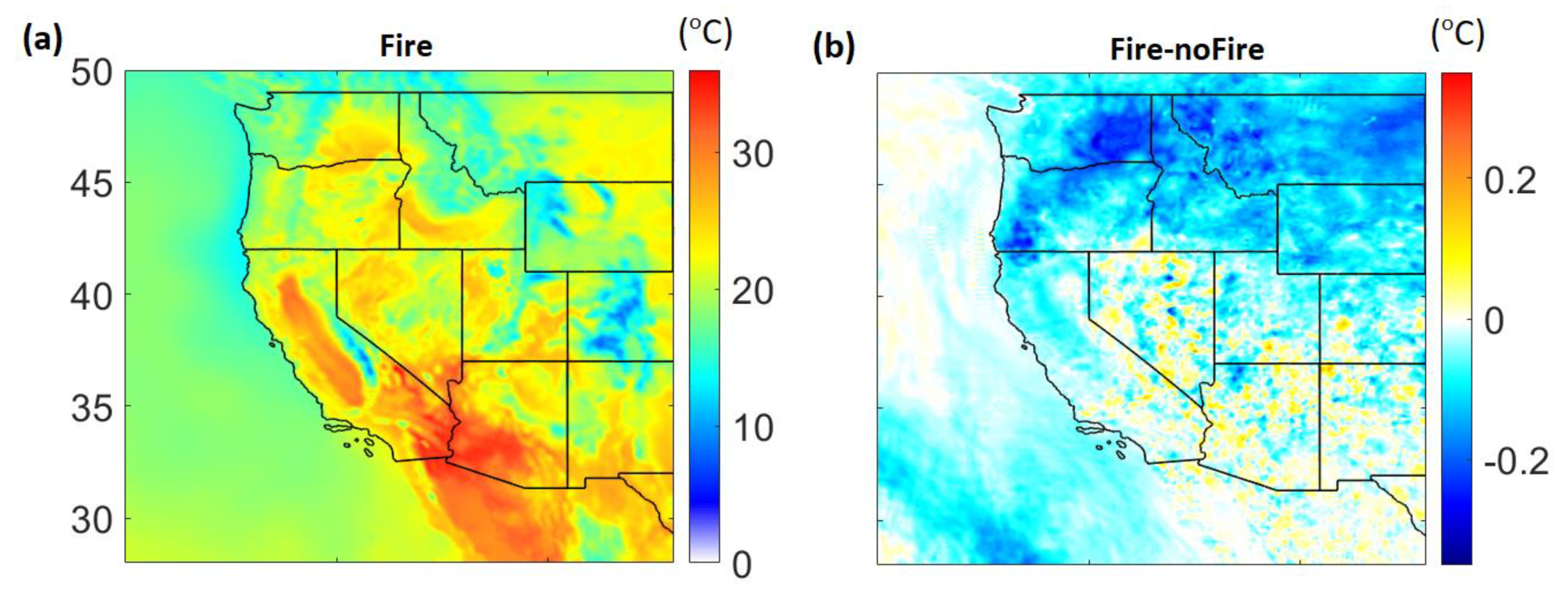 Atmosphere 13 00262 g008