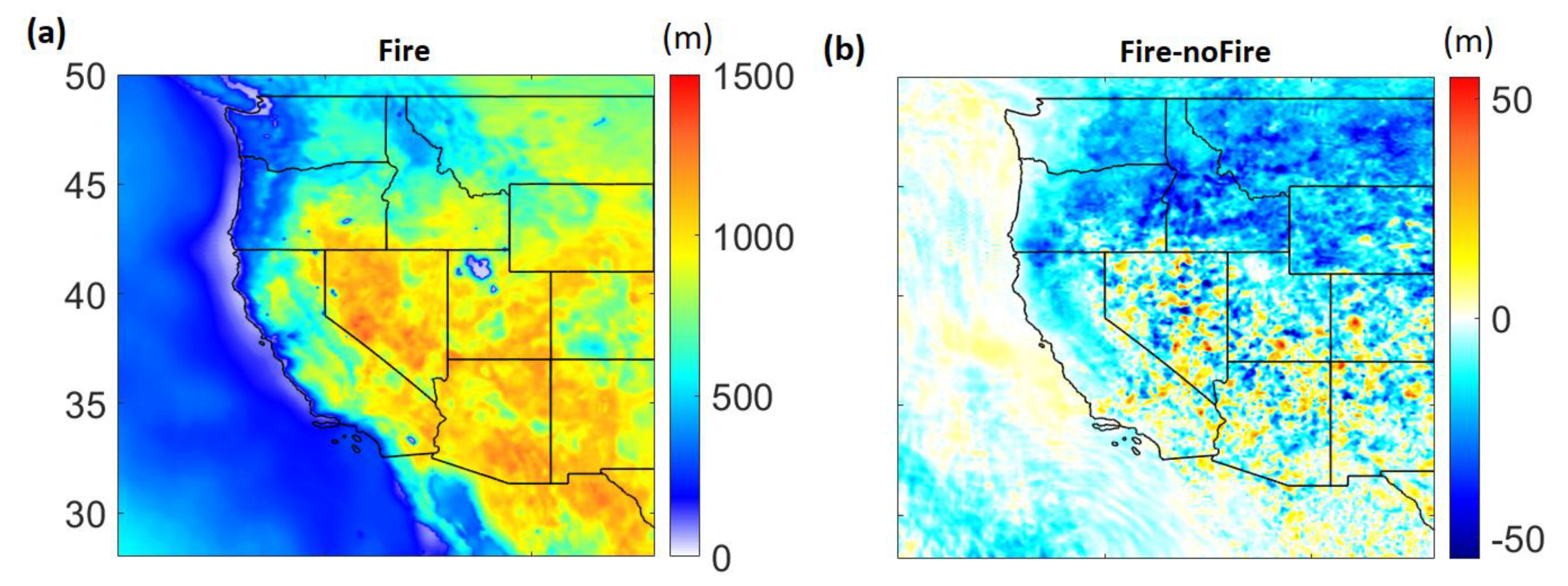Atmosphere 13 00262 g009