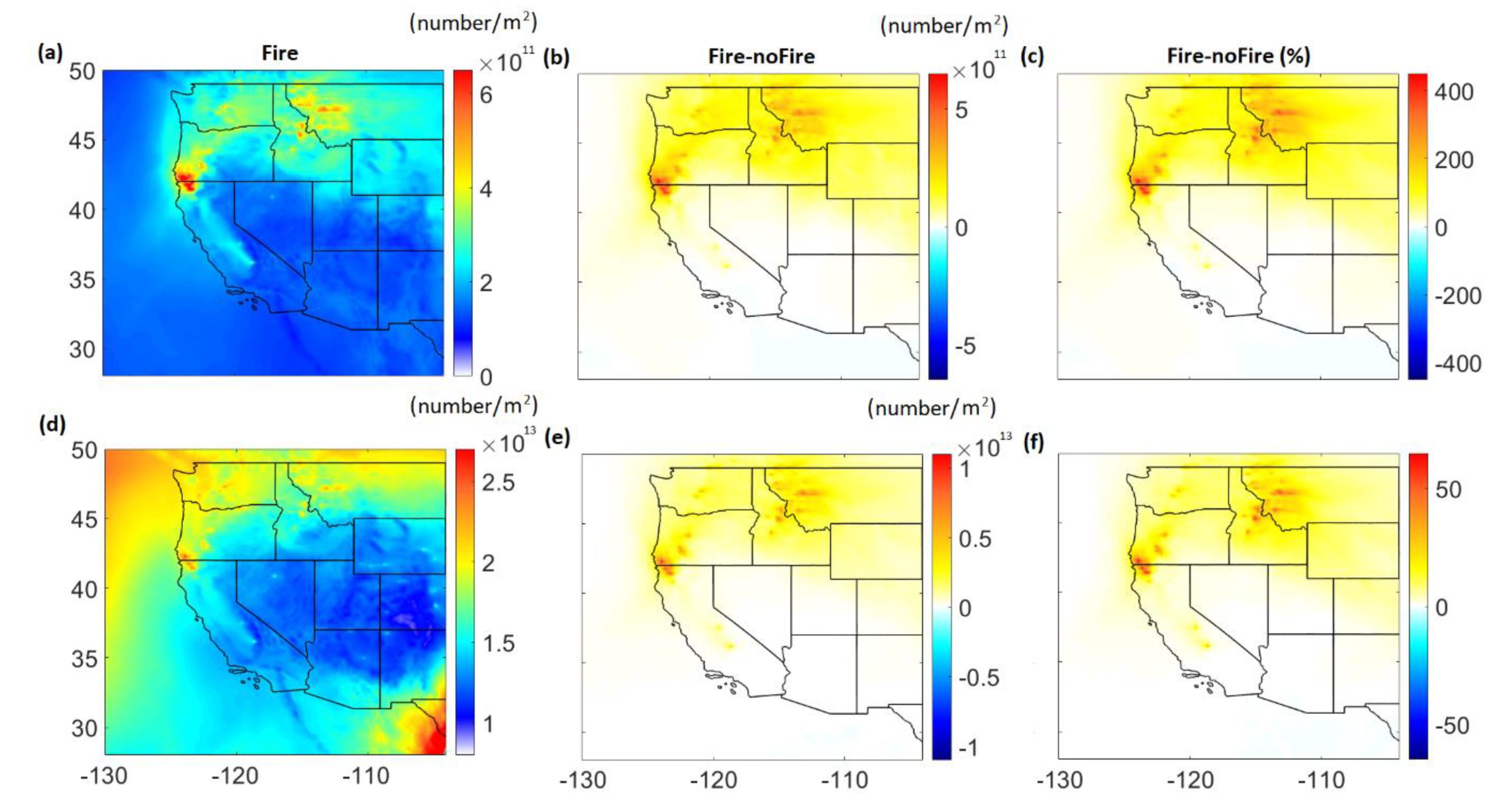 Atmosphere 13 00262 g014