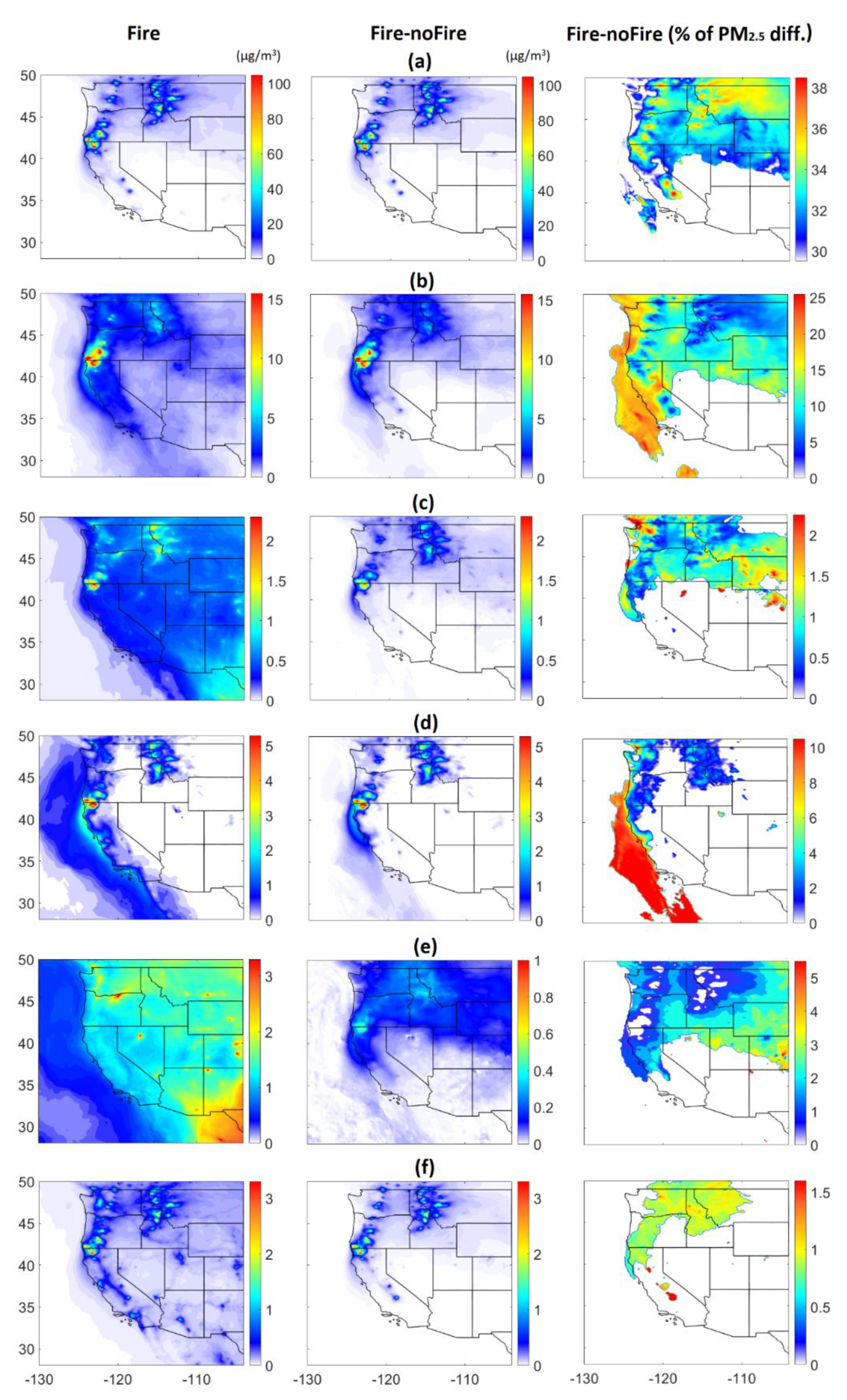 Atmosphere 13 00262 g016