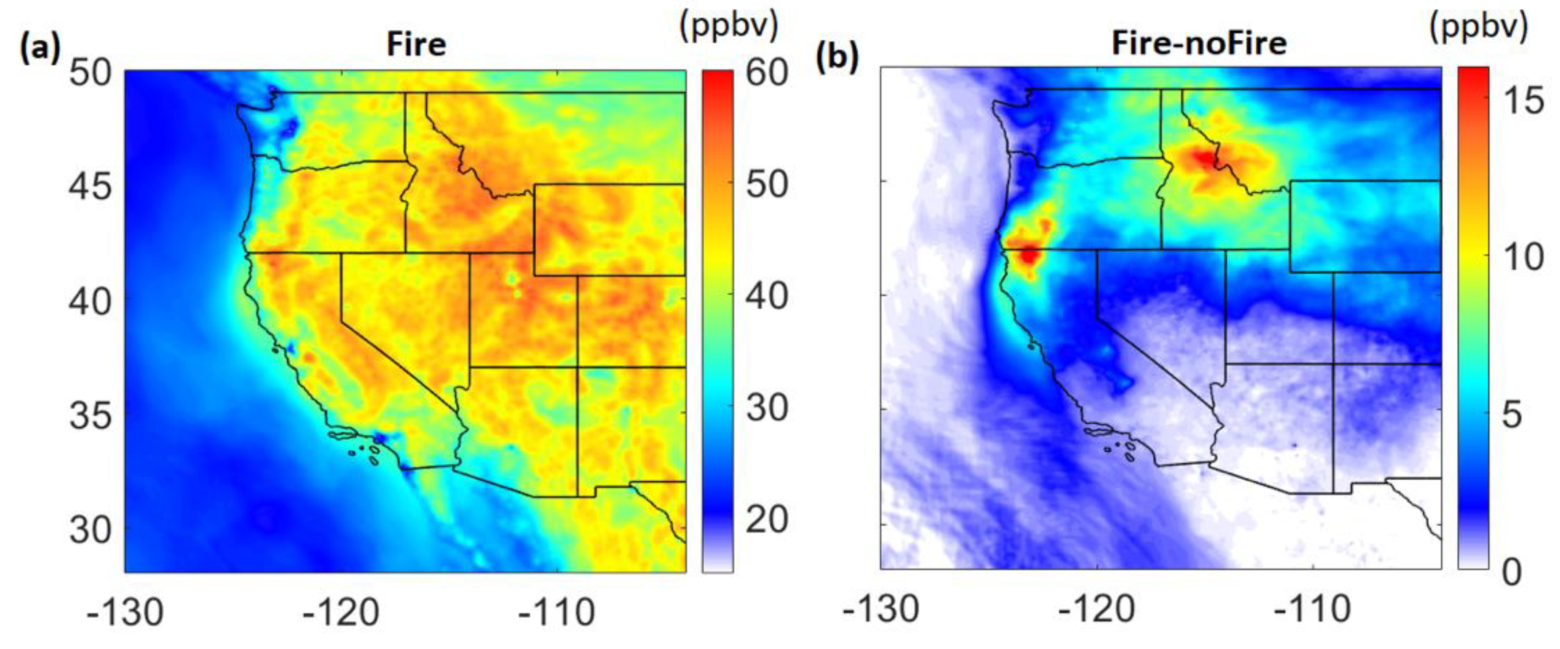 Atmosphere 13 00262 g017
