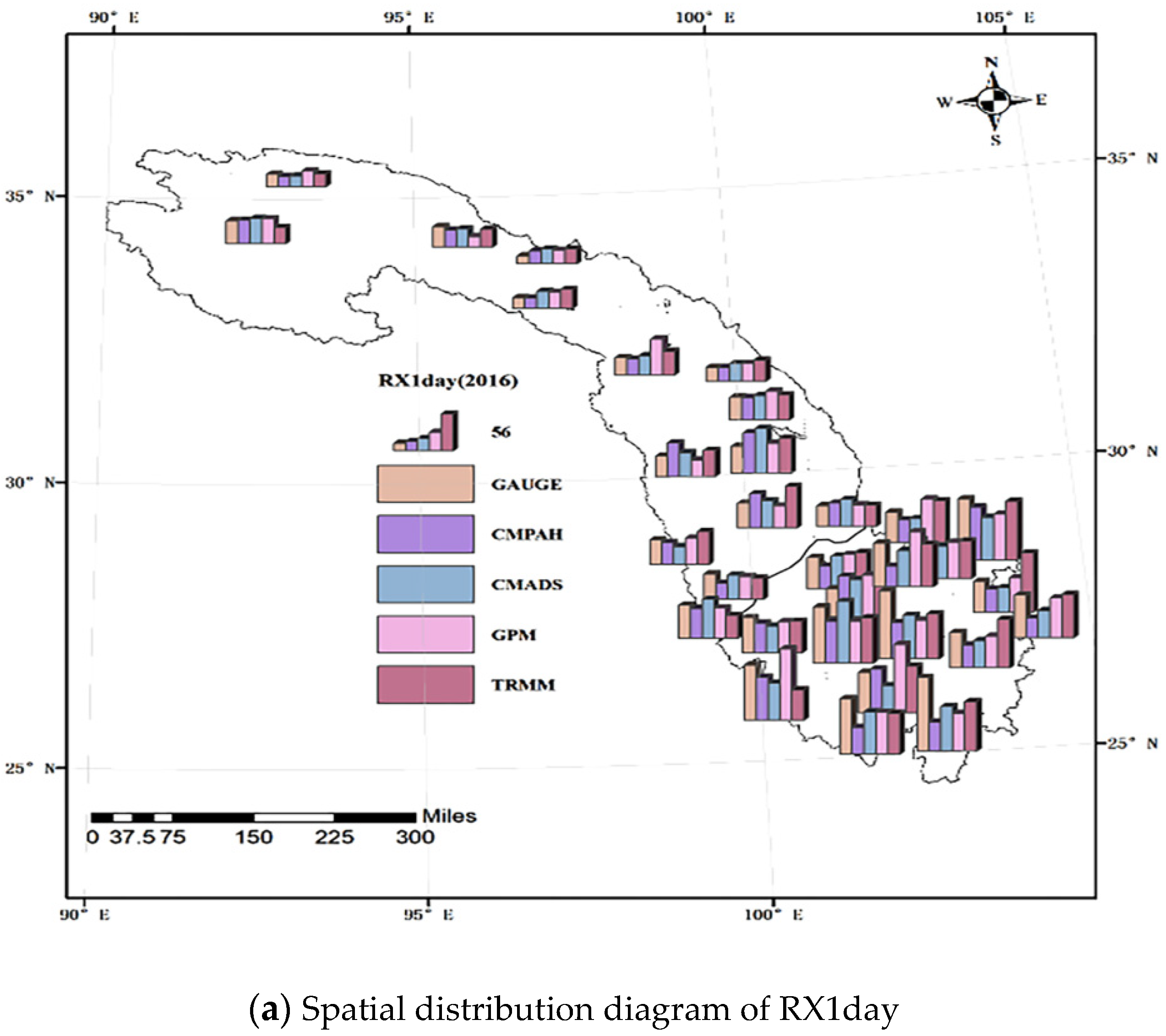 Atmosphere 13 00263 g002a