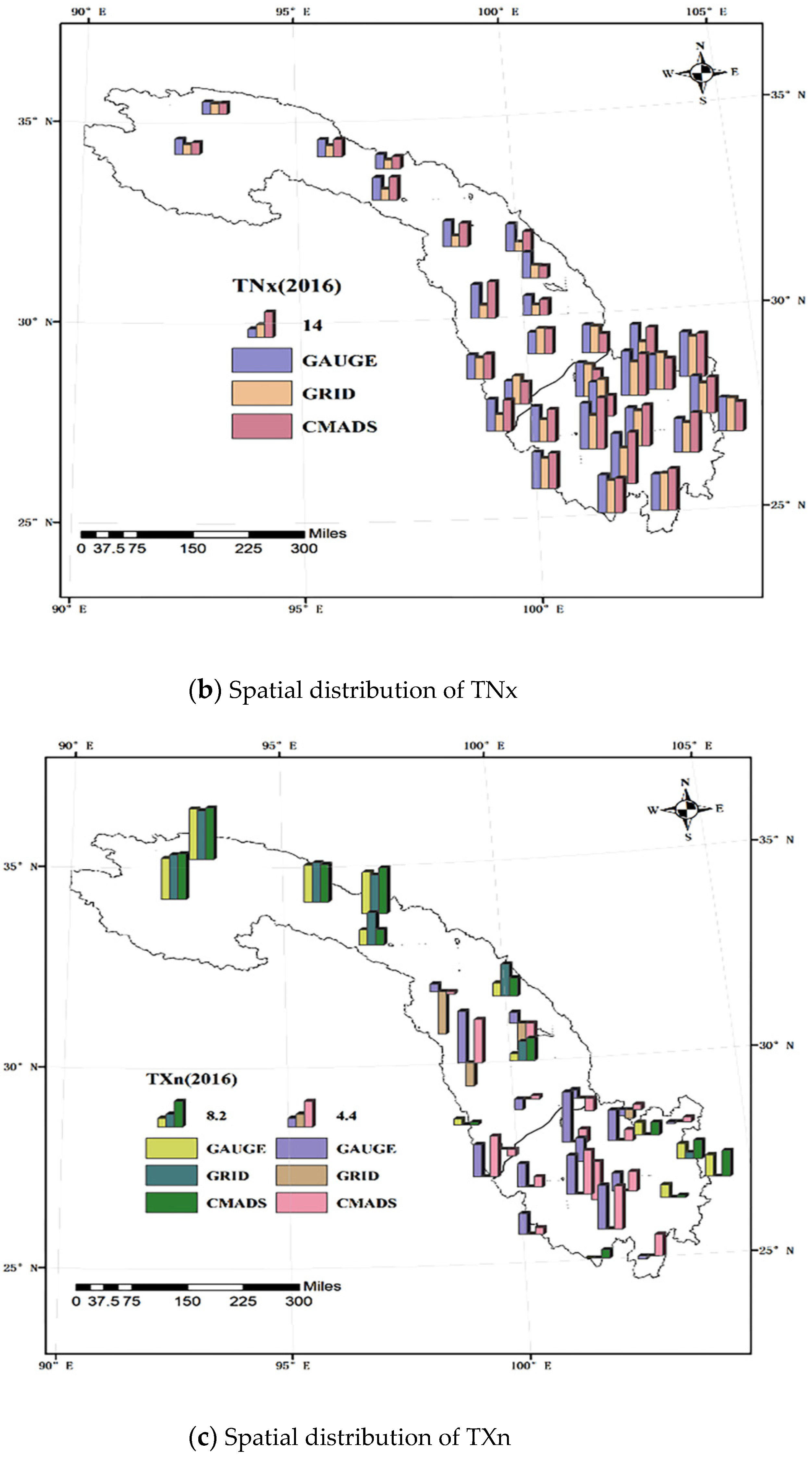 Atmosphere 13 00263 g005b