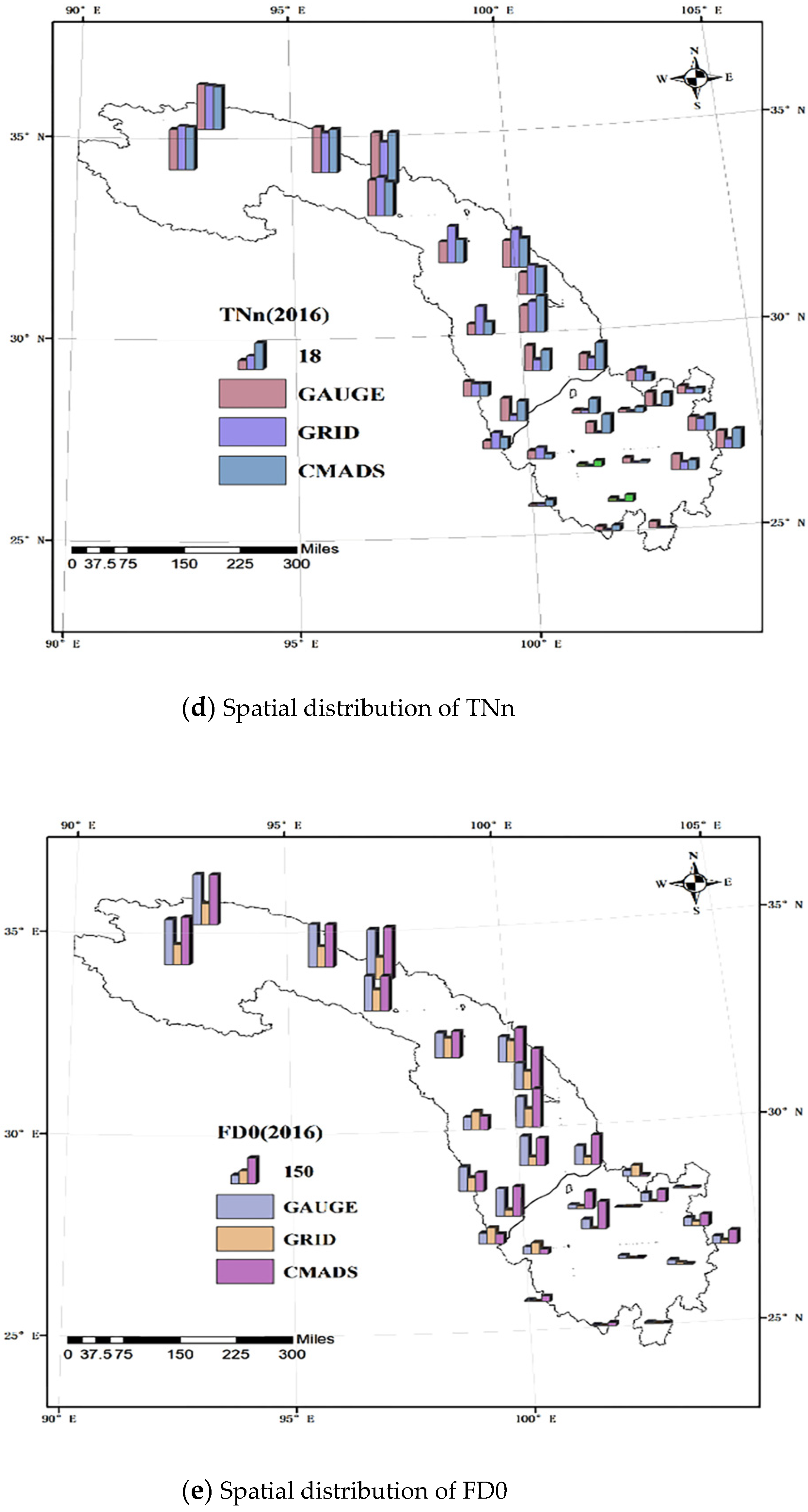 Atmosphere 13 00263 g005c