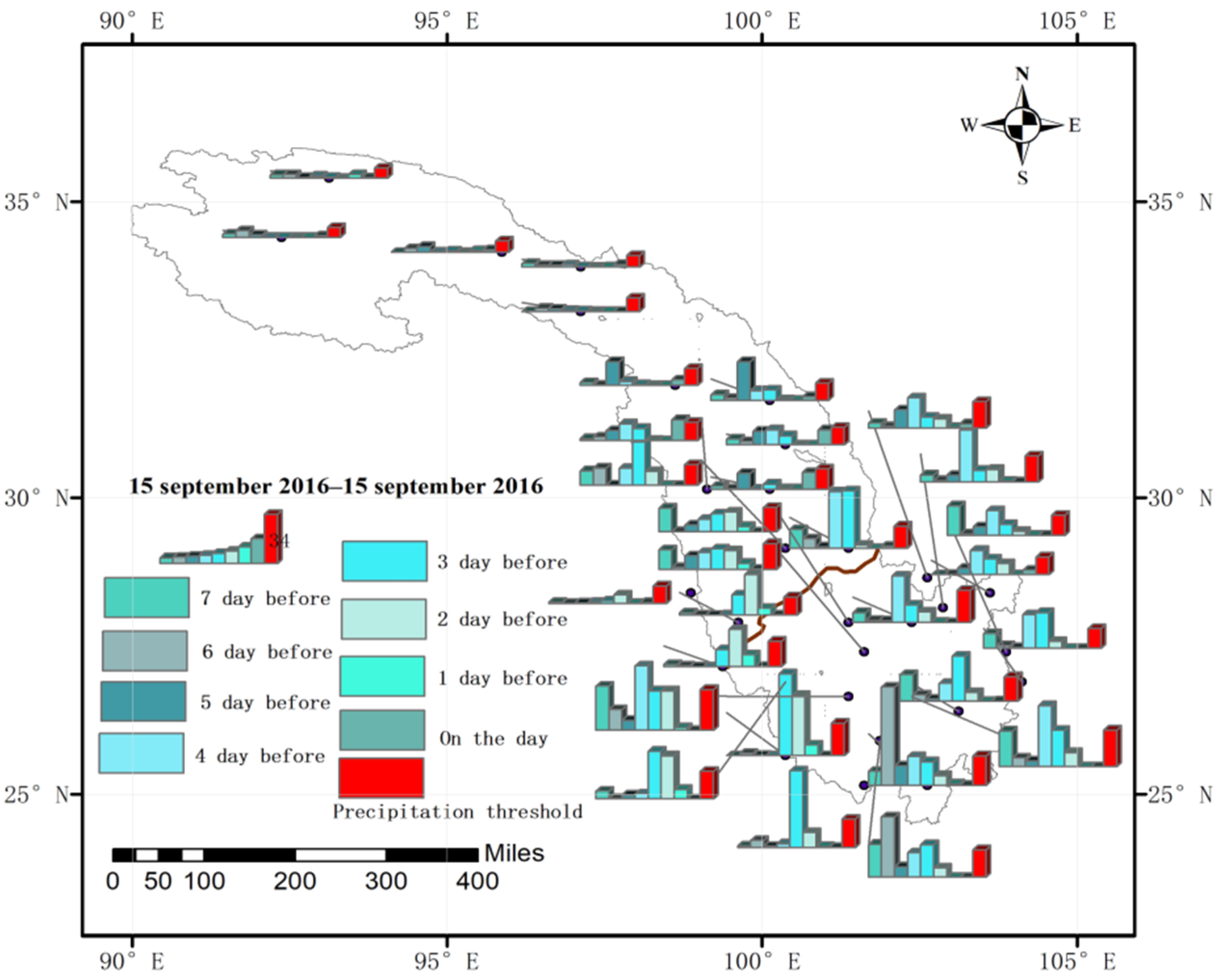 Atmosphere 13 00263 g009