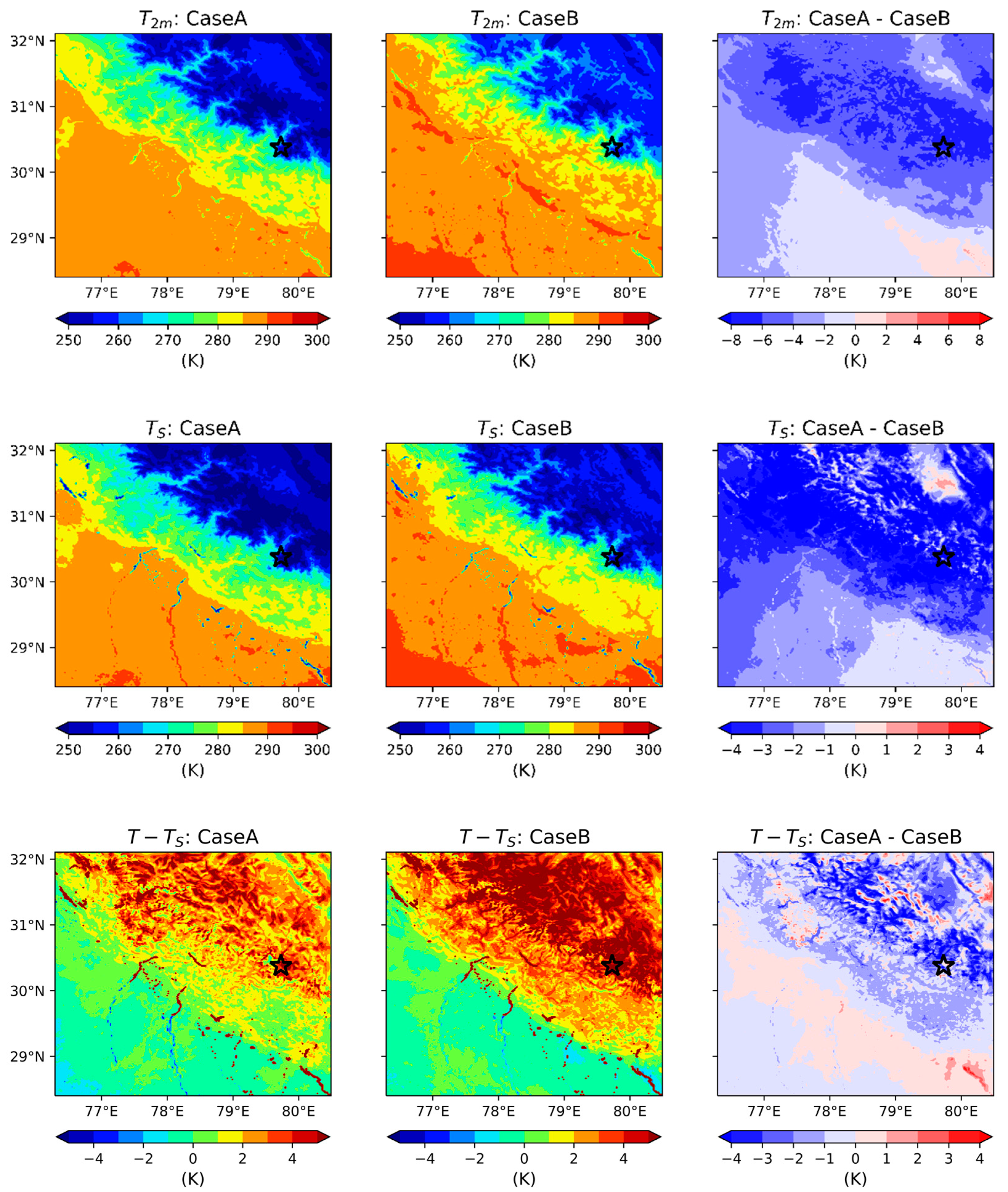 Atmosphere 13 00267 g010