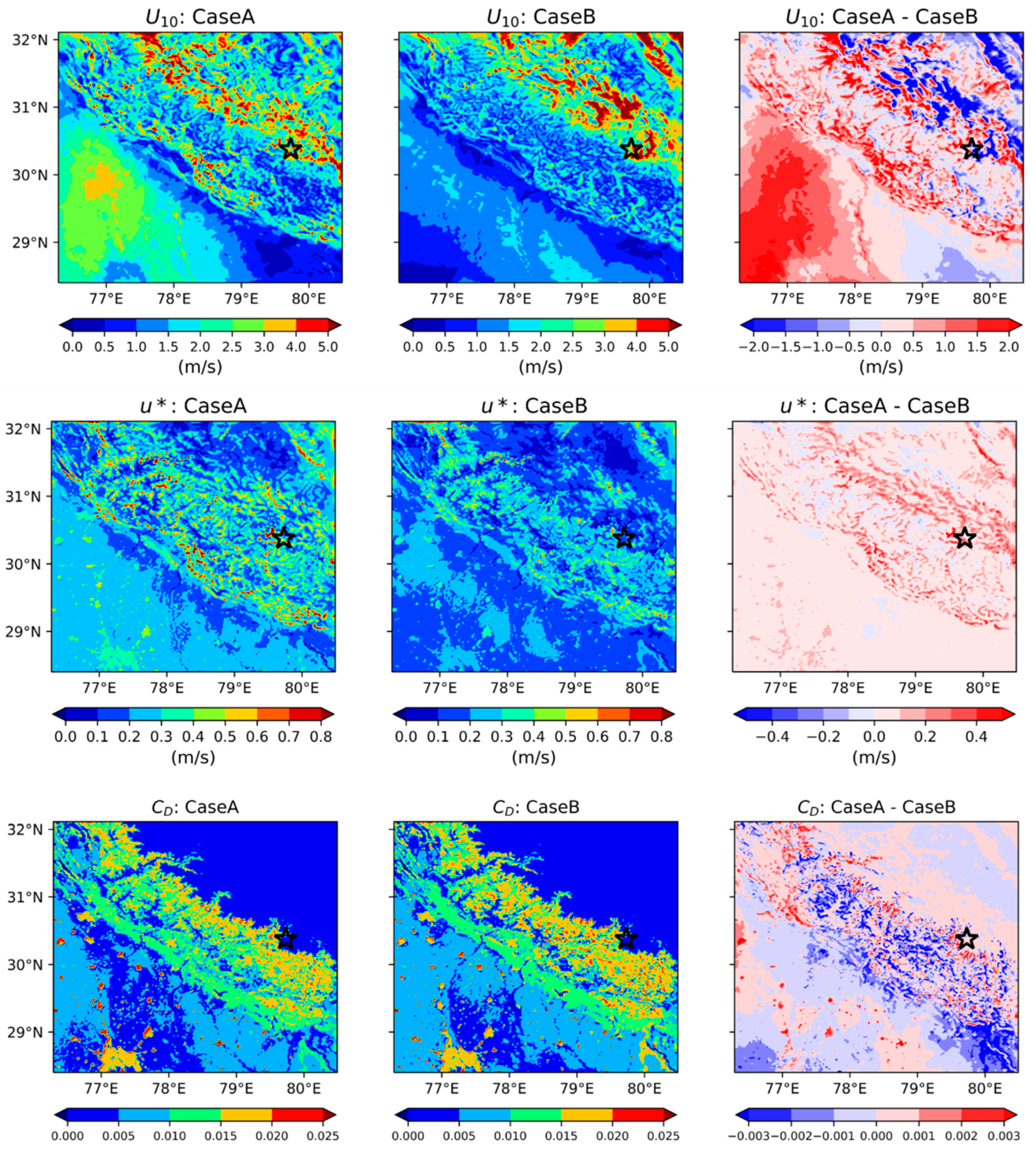 Atmosphere 13 00267 g011