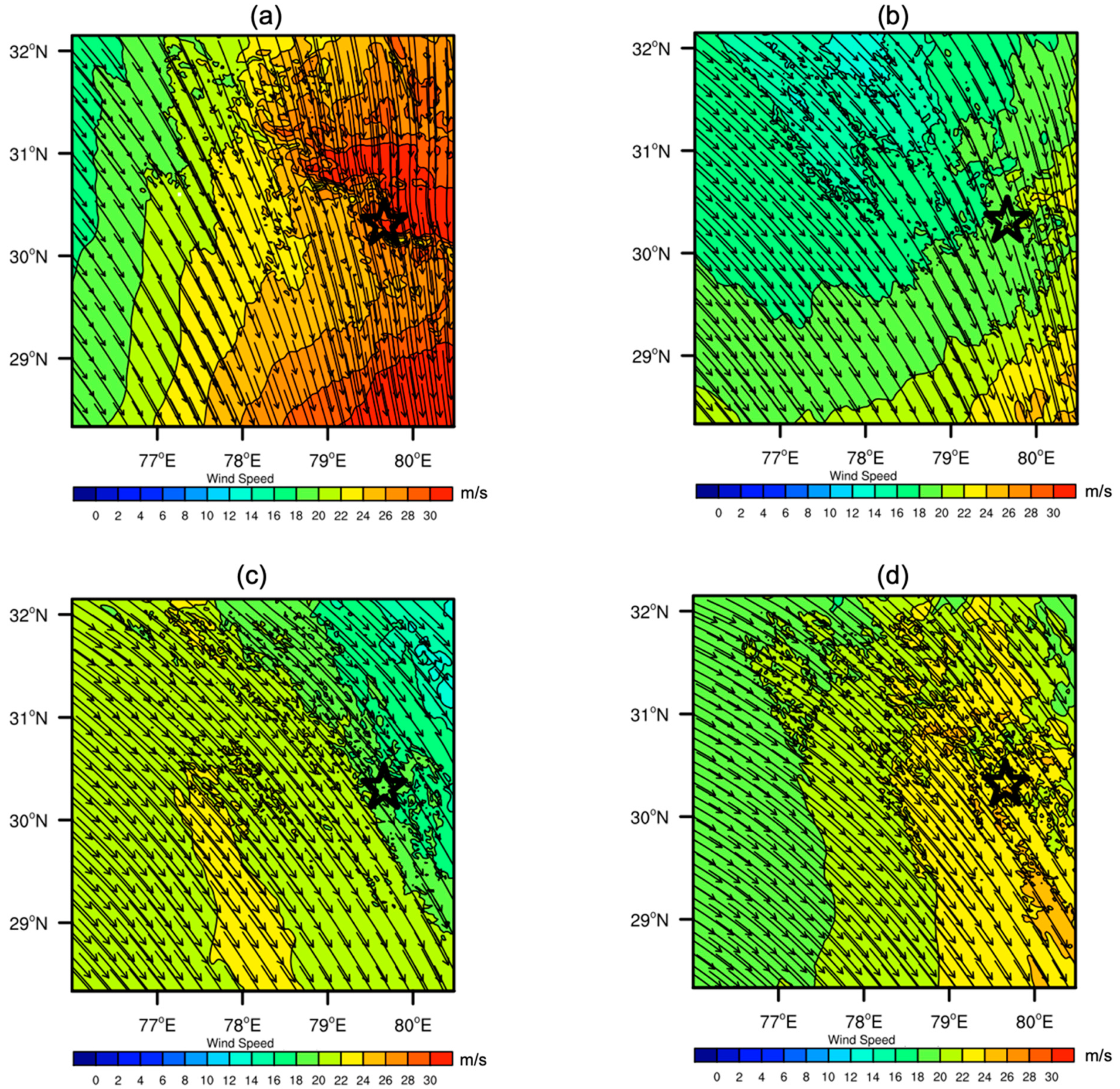 Atmosphere 13 00267 g015