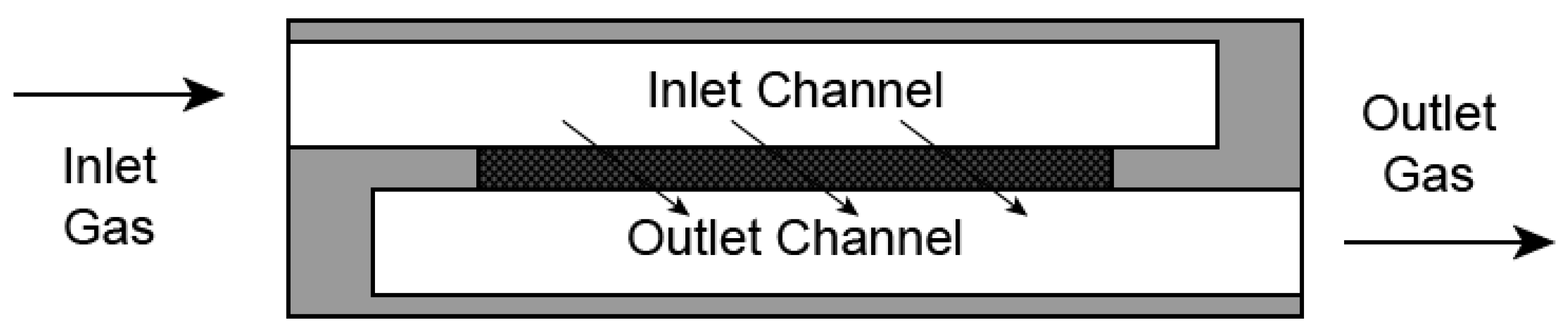 Atmosphere 13 00268 g001