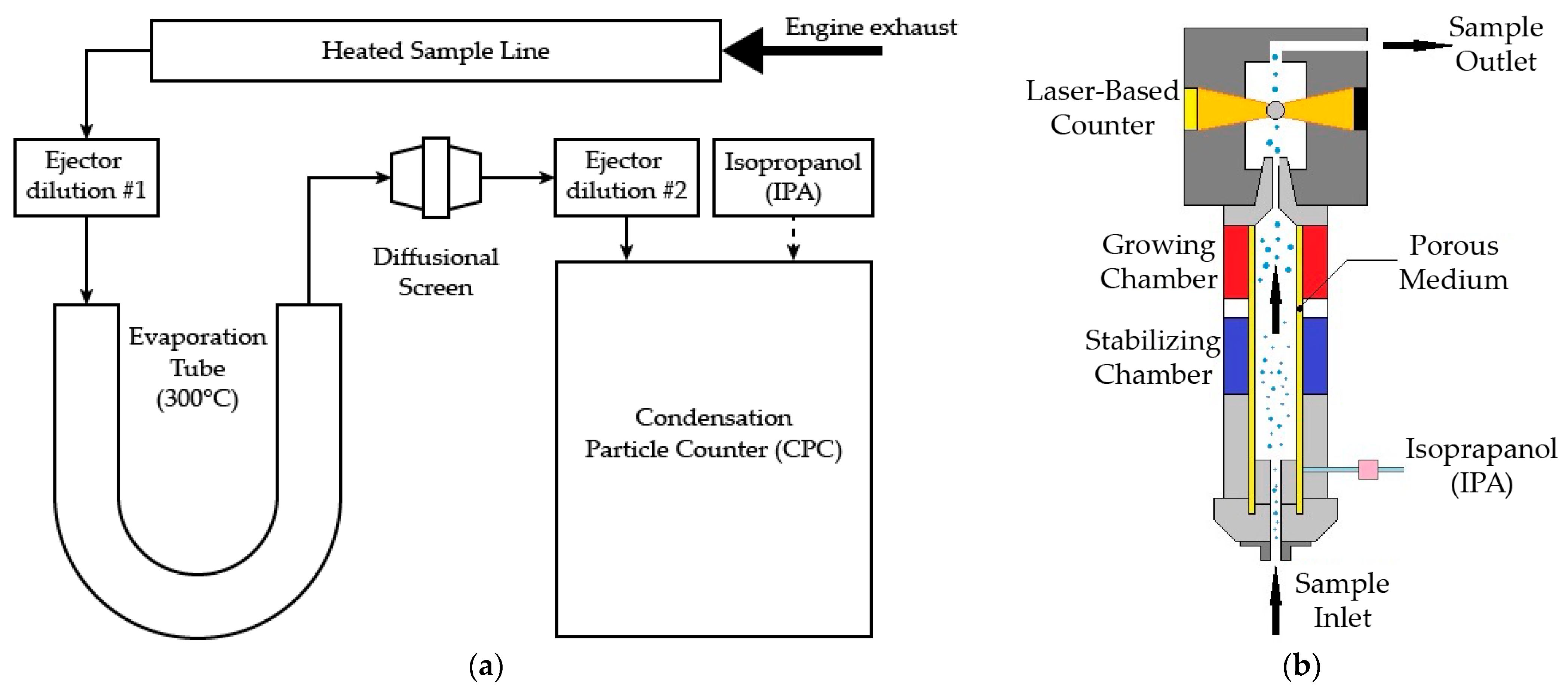 Atmosphere 13 00268 g002