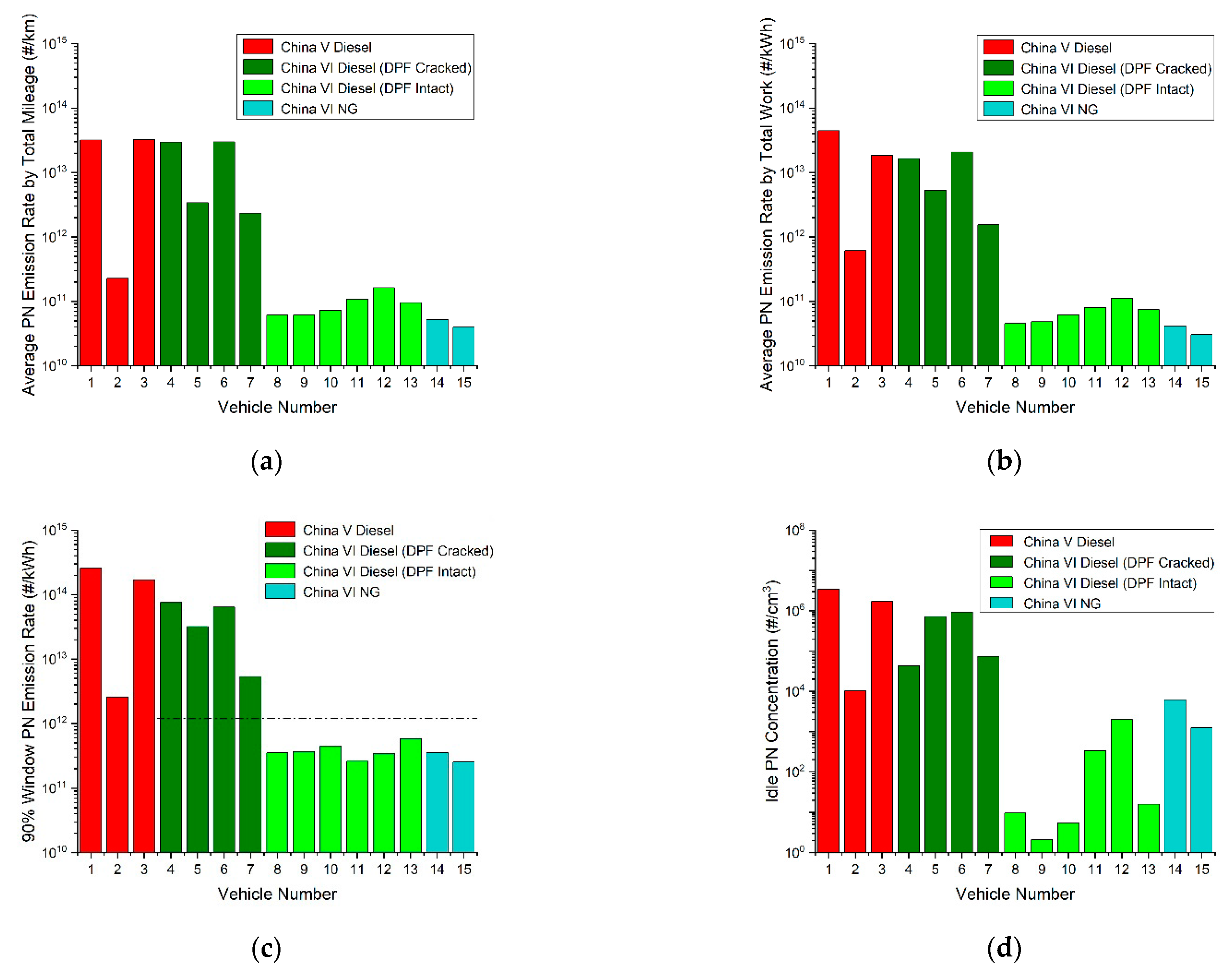 Atmosphere 13 00268 g004