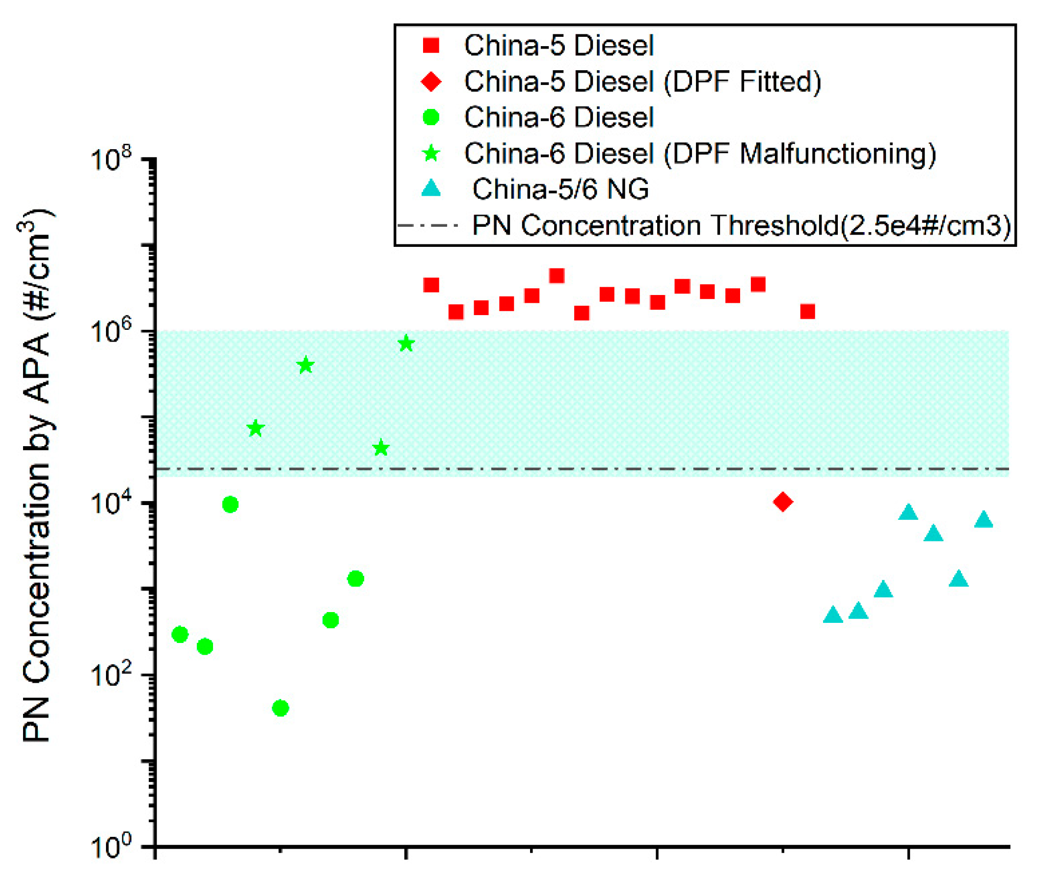 Atmosphere 13 00268 g005