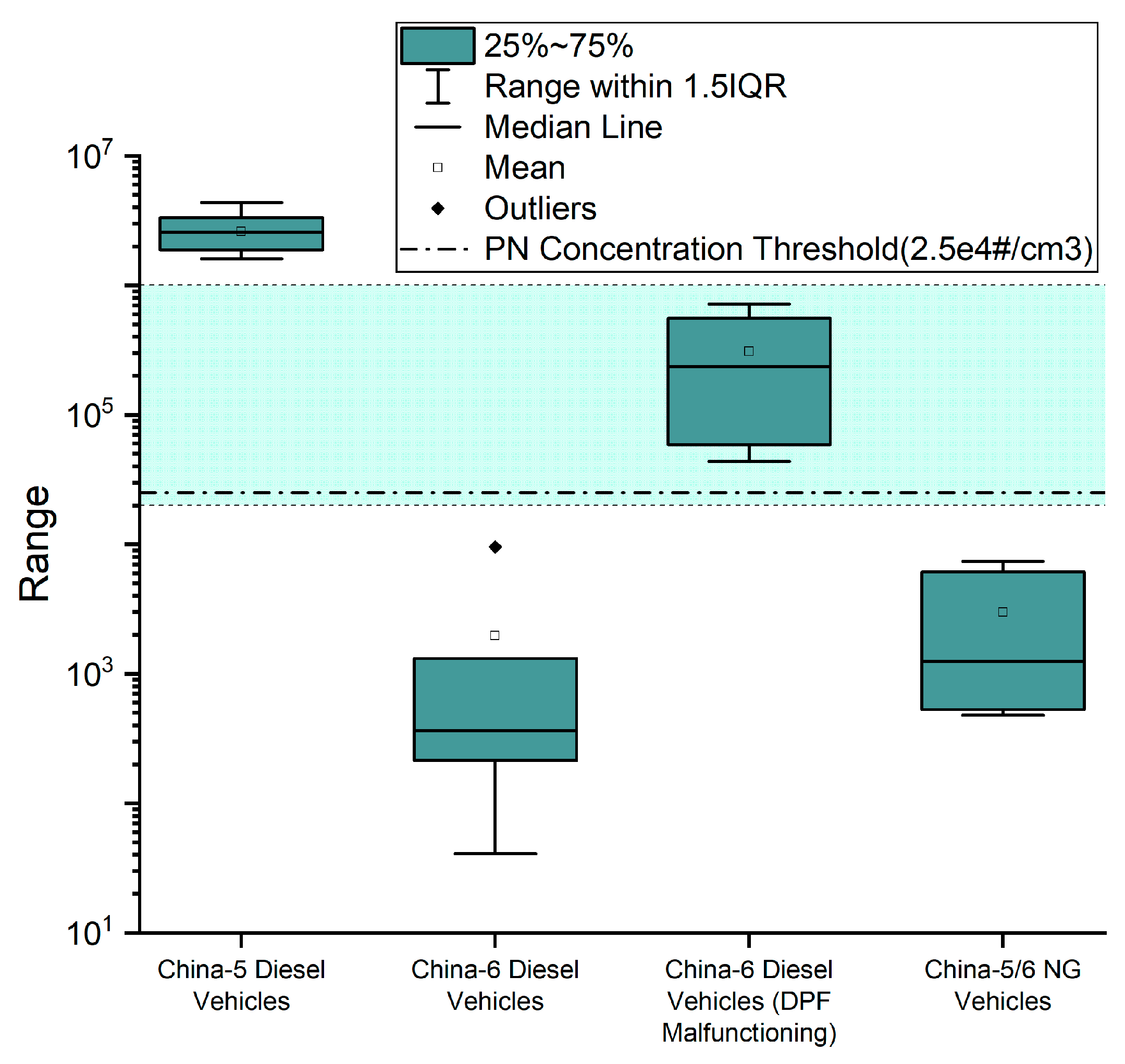 Atmosphere 13 00268 g006