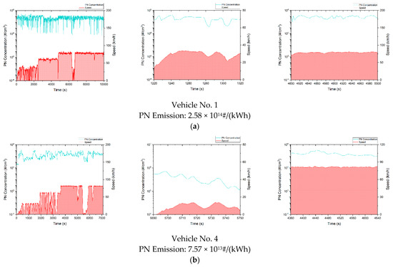 Atmosphere 13 00268 g0a1a 550