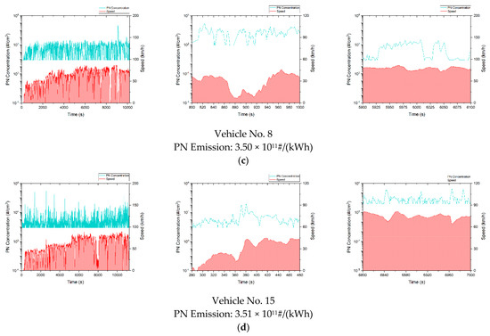Atmosphere 13 00268 g0a1b 550