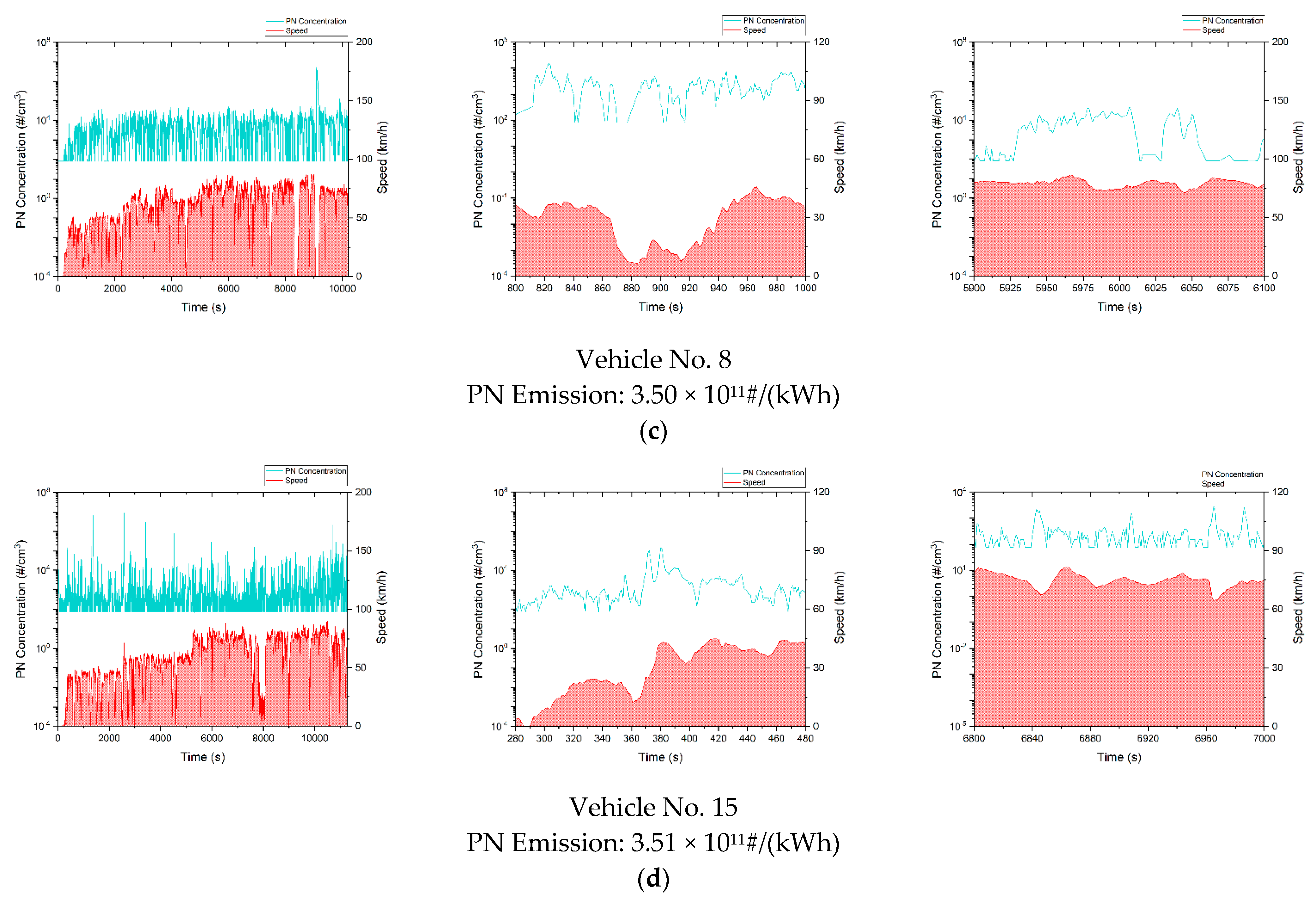 Atmosphere 13 00268 g0a1b