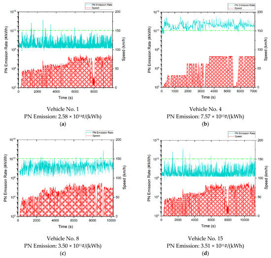 Atmosphere 13 00268 g0a2 550