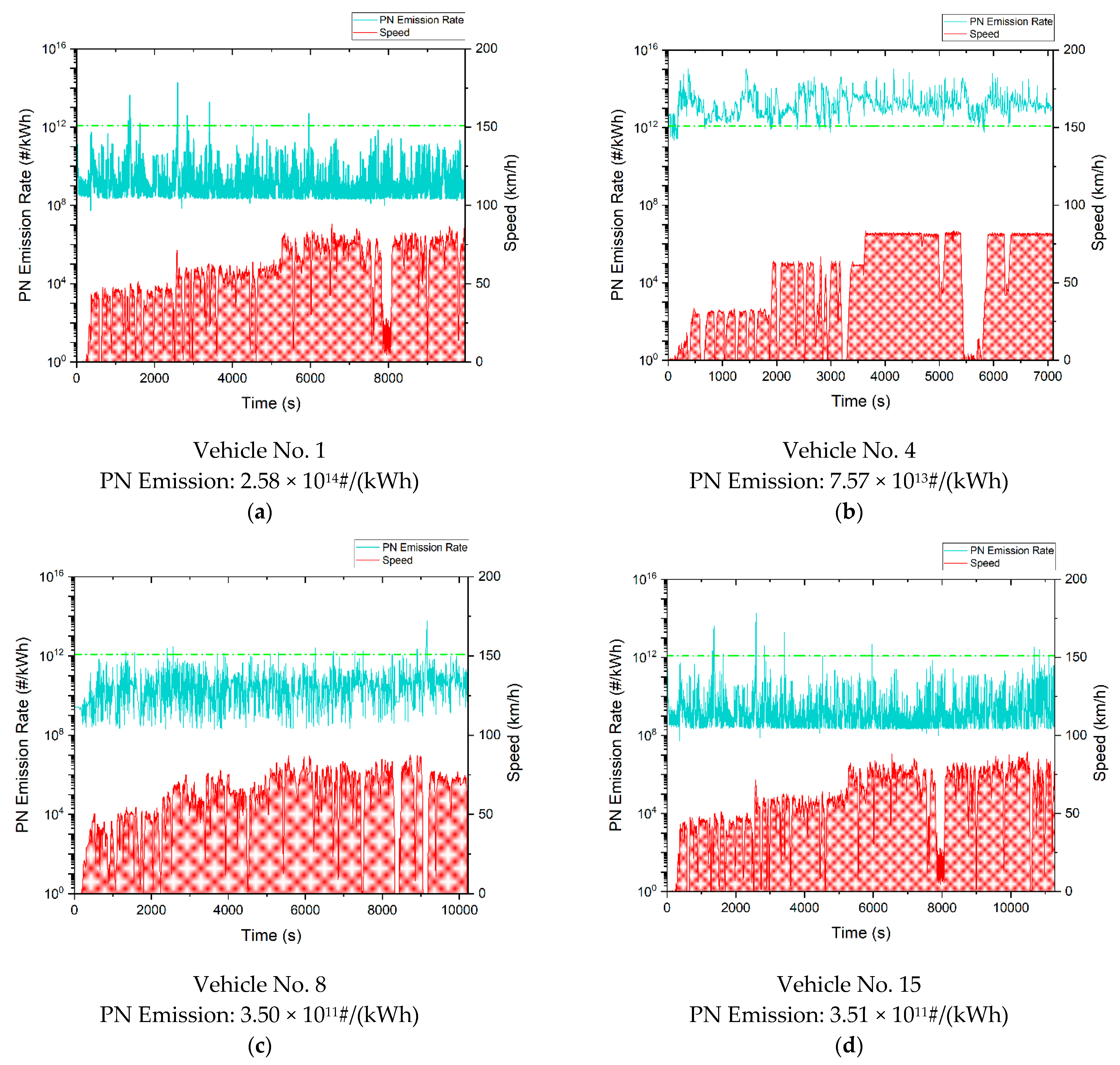 Atmosphere 13 00268 g0a2