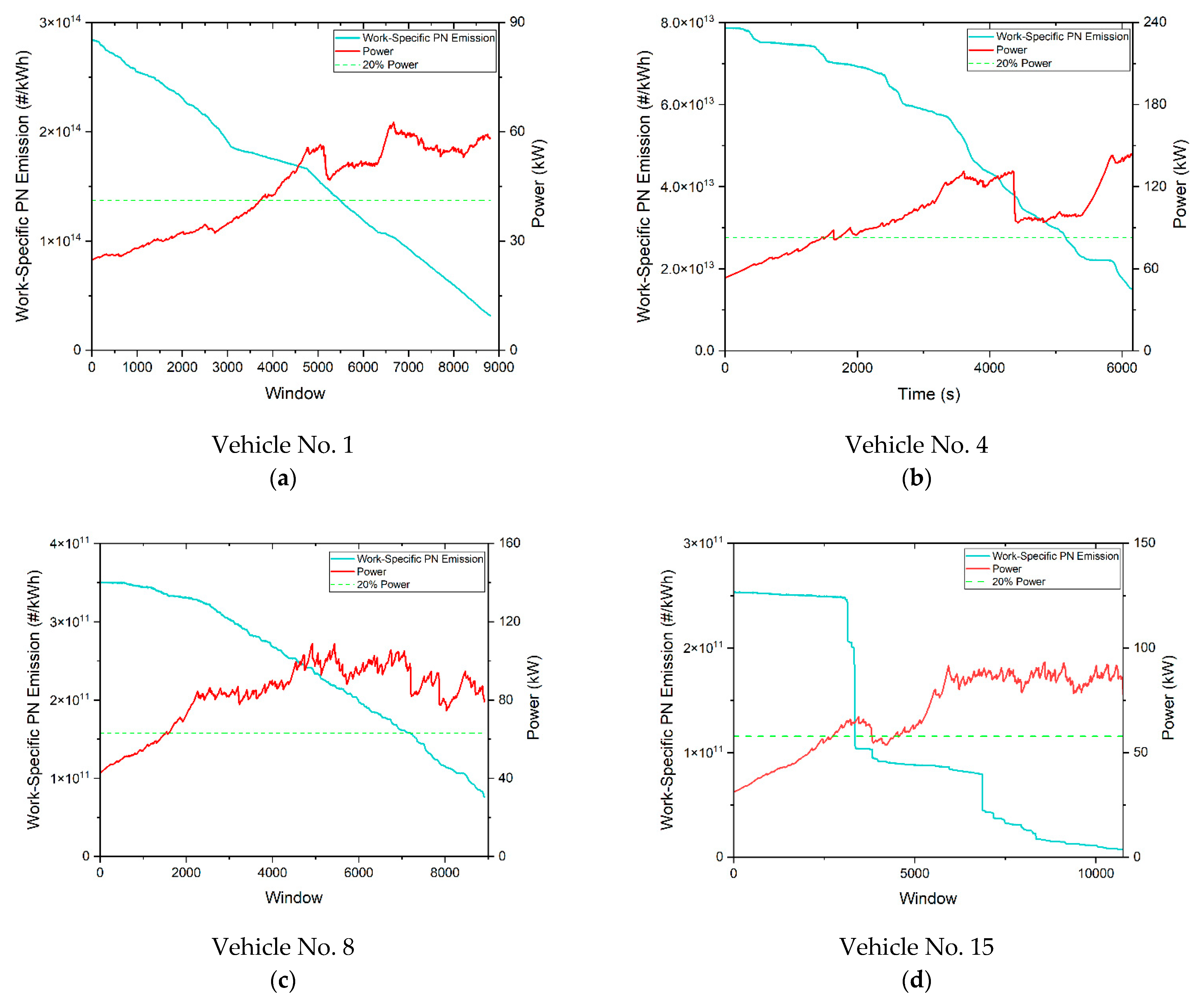 Atmosphere 13 00268 g0a3