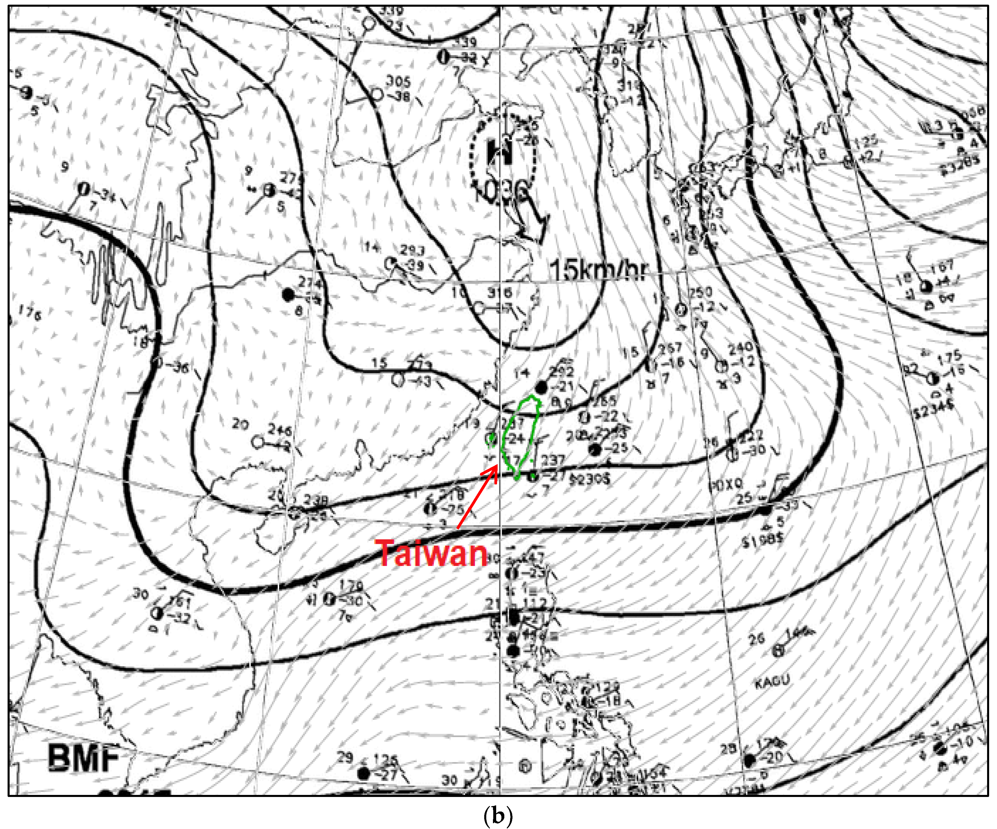 Atmosphere 13 00270 g003b