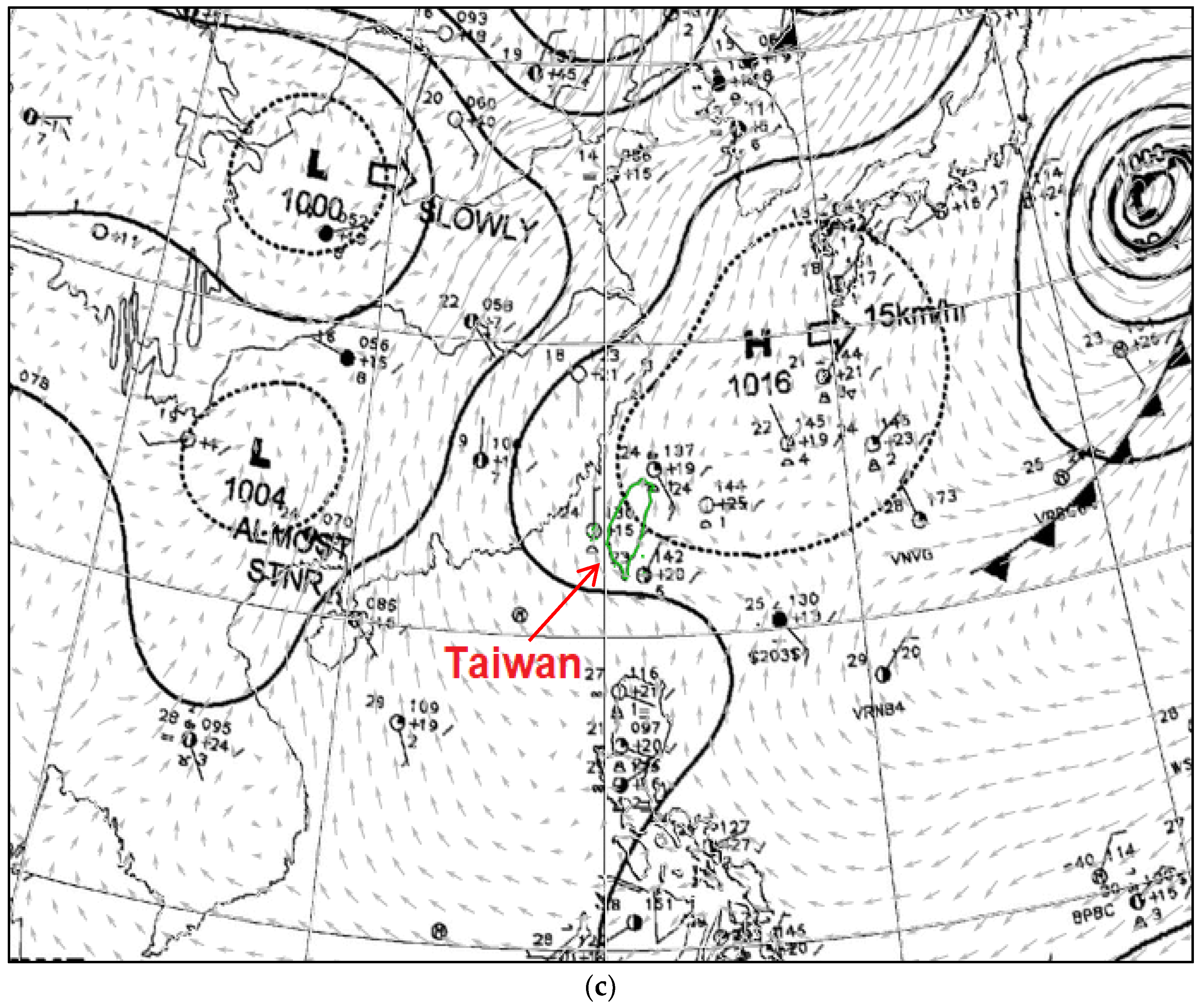Atmosphere 13 00270 g003c