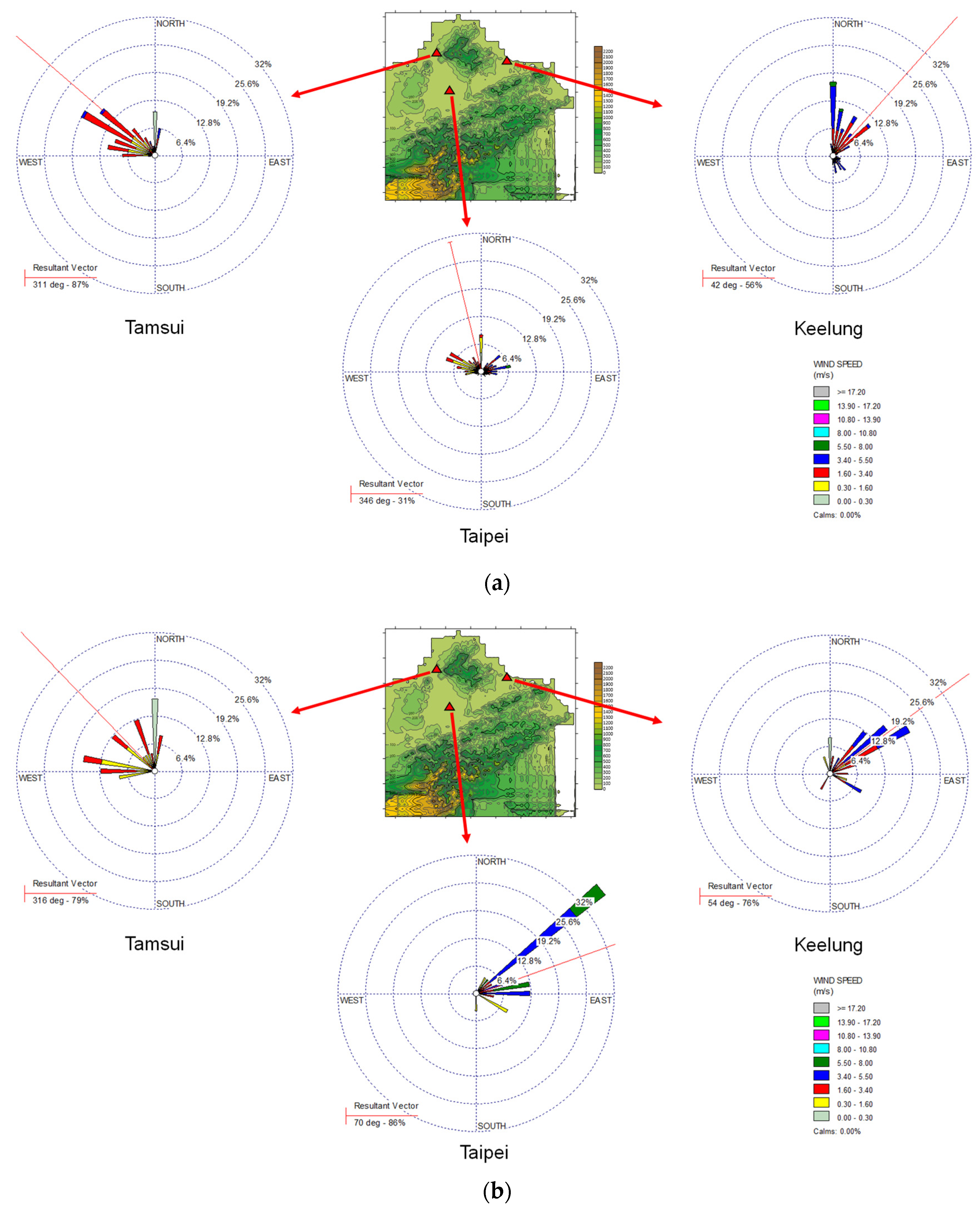 Atmosphere 13 00270 g005a