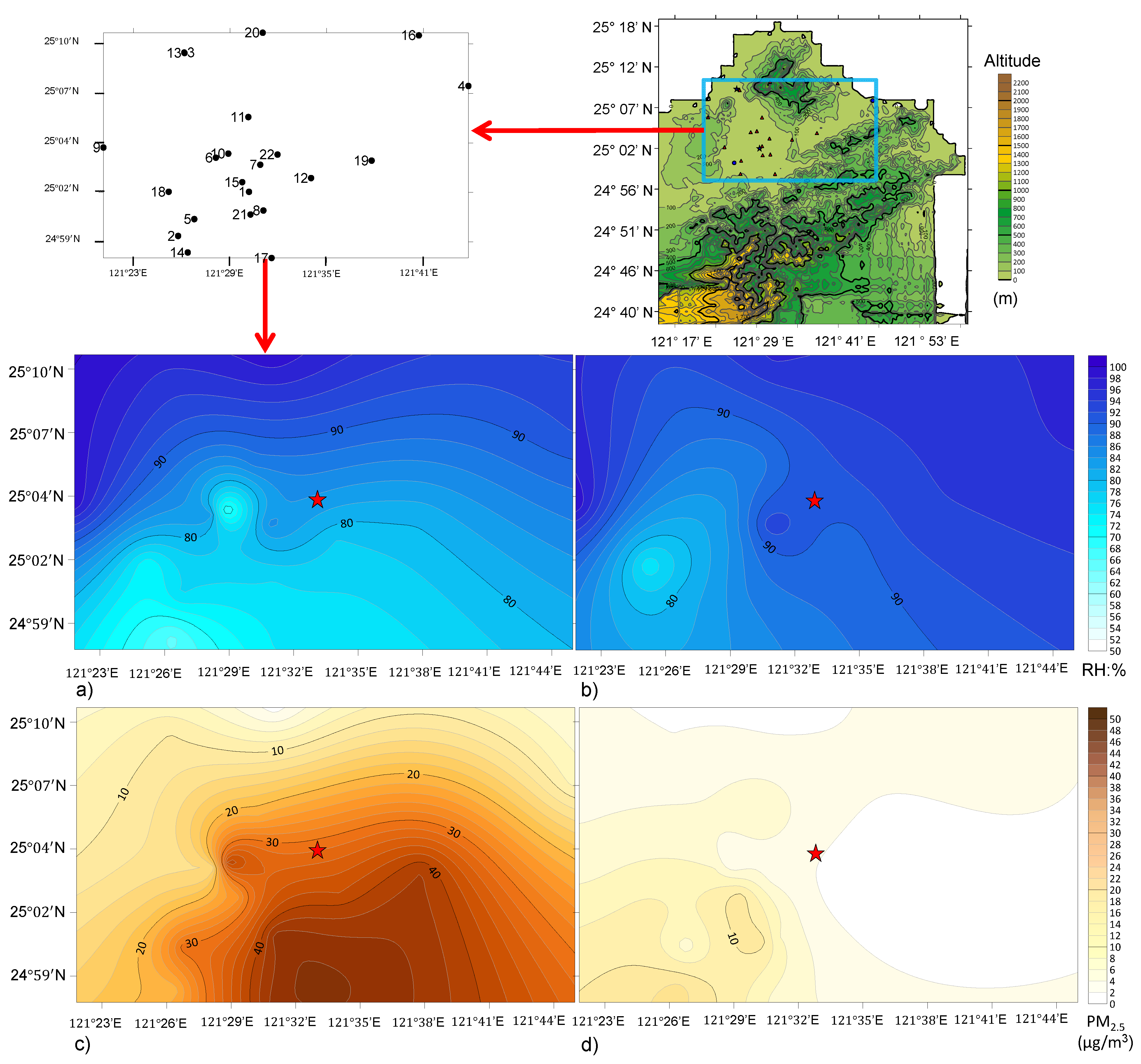 Atmosphere 13 00270 g006
