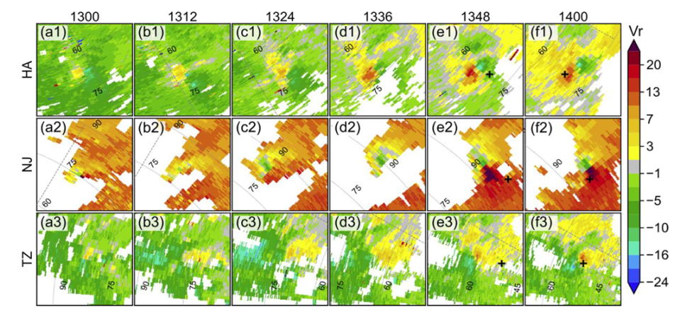 Atmosphere 13 00272 g005