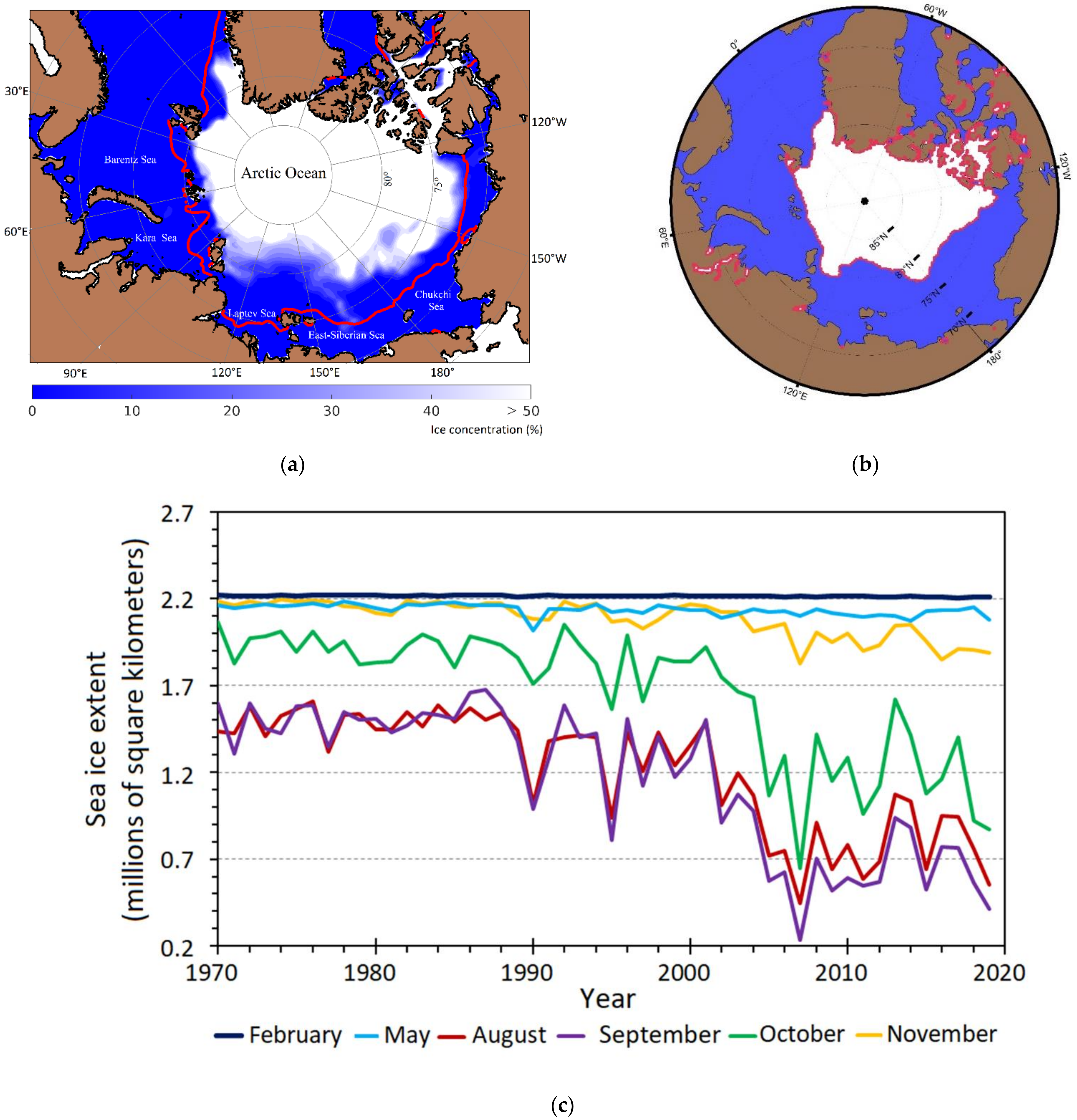 Atmosphere 13 00274 g002
