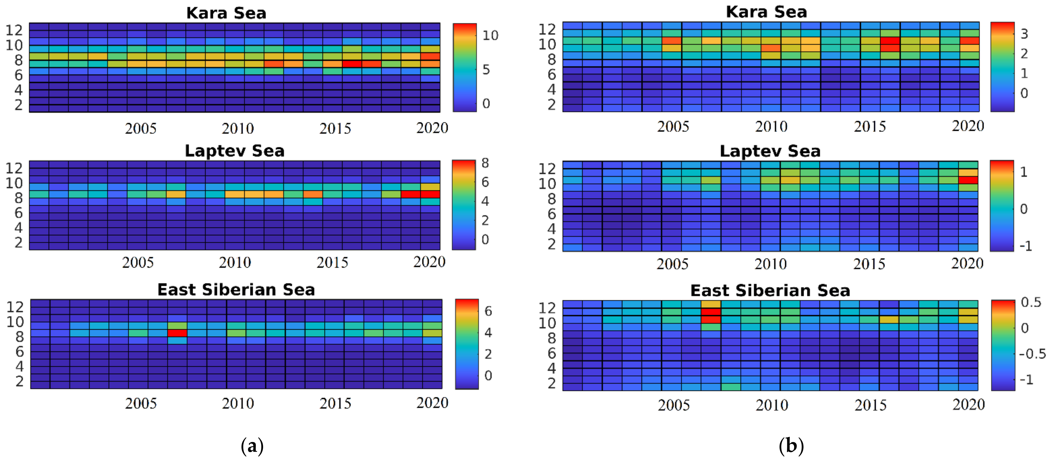 Atmosphere 13 00274 g004