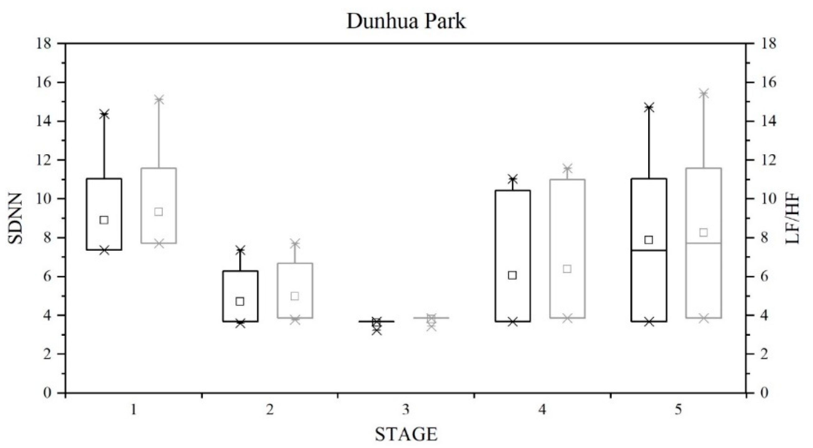 Atmosphere 13 00276 g014